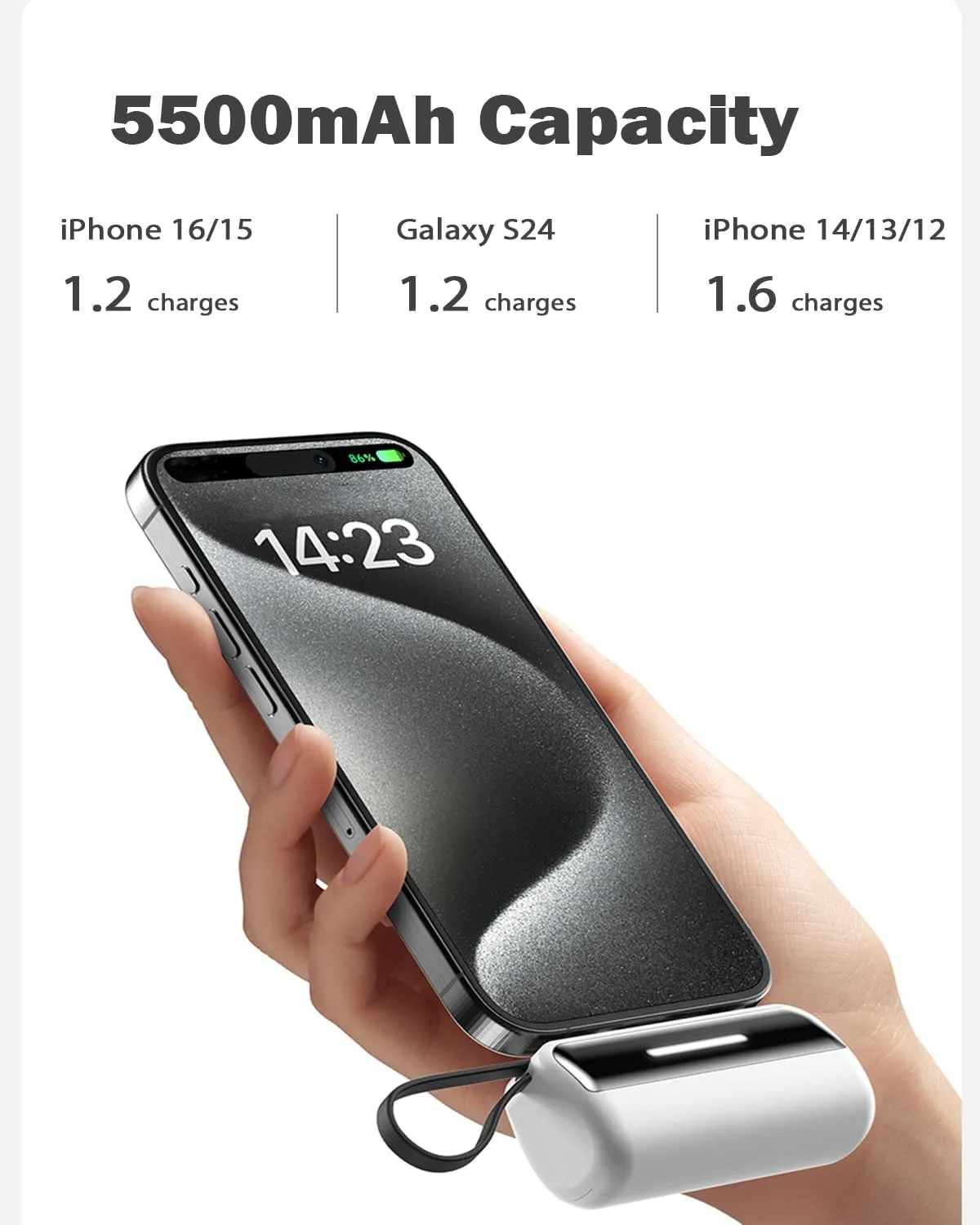 [2-Pack] Portable Charger Power Bank for iPhone,5500mAh USB C Battery Pack Travel Essentials Phone Charger Built in Cable & Foldable Stand,22.5W Fast Charging for iPhone 16/15/14,Samsung,Android