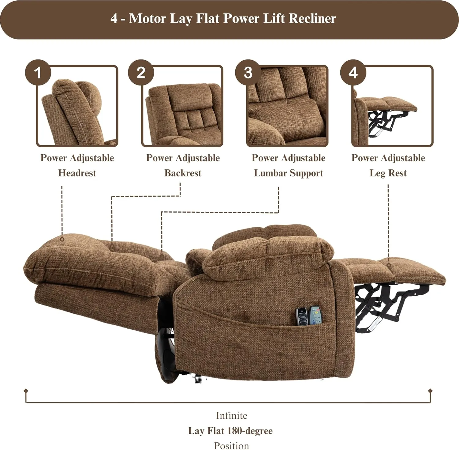 4-Motor Power Lift Chair with Heat & Massage - Power Adjustable Headrest, Backrest, Lumbar & Footrest - 27-inch Wide Seat Lay Flat Recliner, 8-Point Massage (Lumbar Heating)