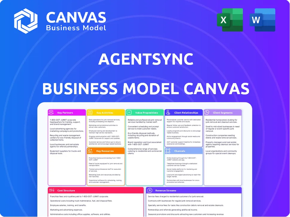 AGENTSYNC BUSINESS MODEL CANVAS