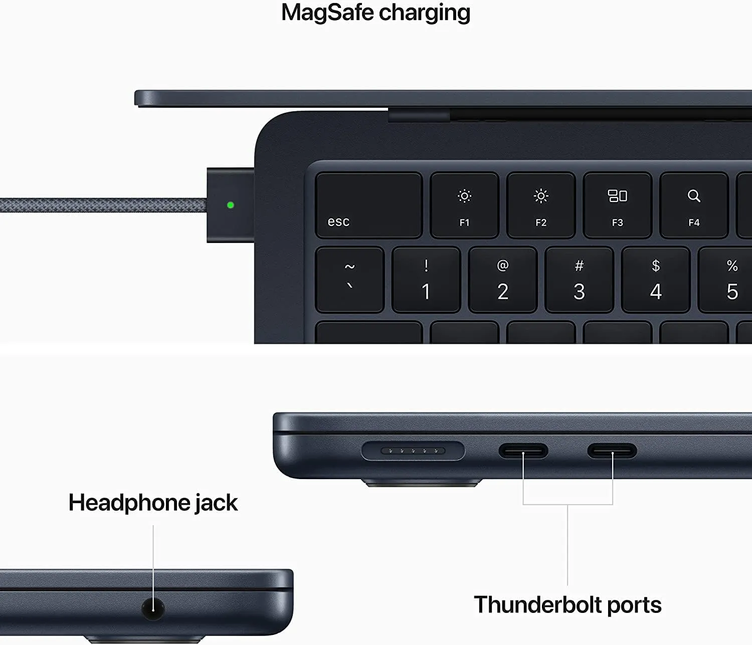 Apple MacBook Air 2022 Laptop with Apple M2 chip (13.6-inch, 8GB RAM, 256GB SSD Storage) Midnight (Renewed)