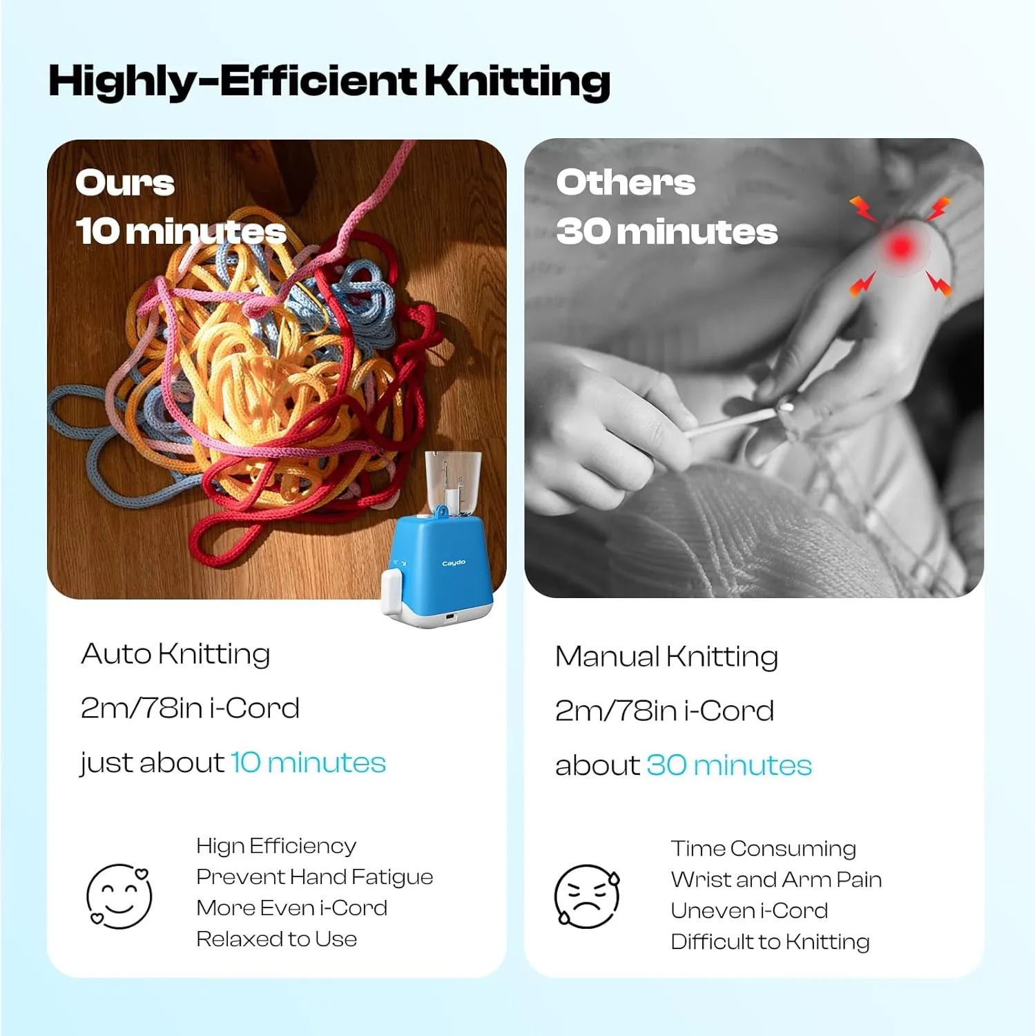 Caydo i Cord Knitting Machine, Electric iCord Maker Tool with Adequate Tension, i-Cord Knitter Crochet Machine, Automatic Knitting Yarns to i-Cords, Efficiently DIY Knitting Machine for Crocheters