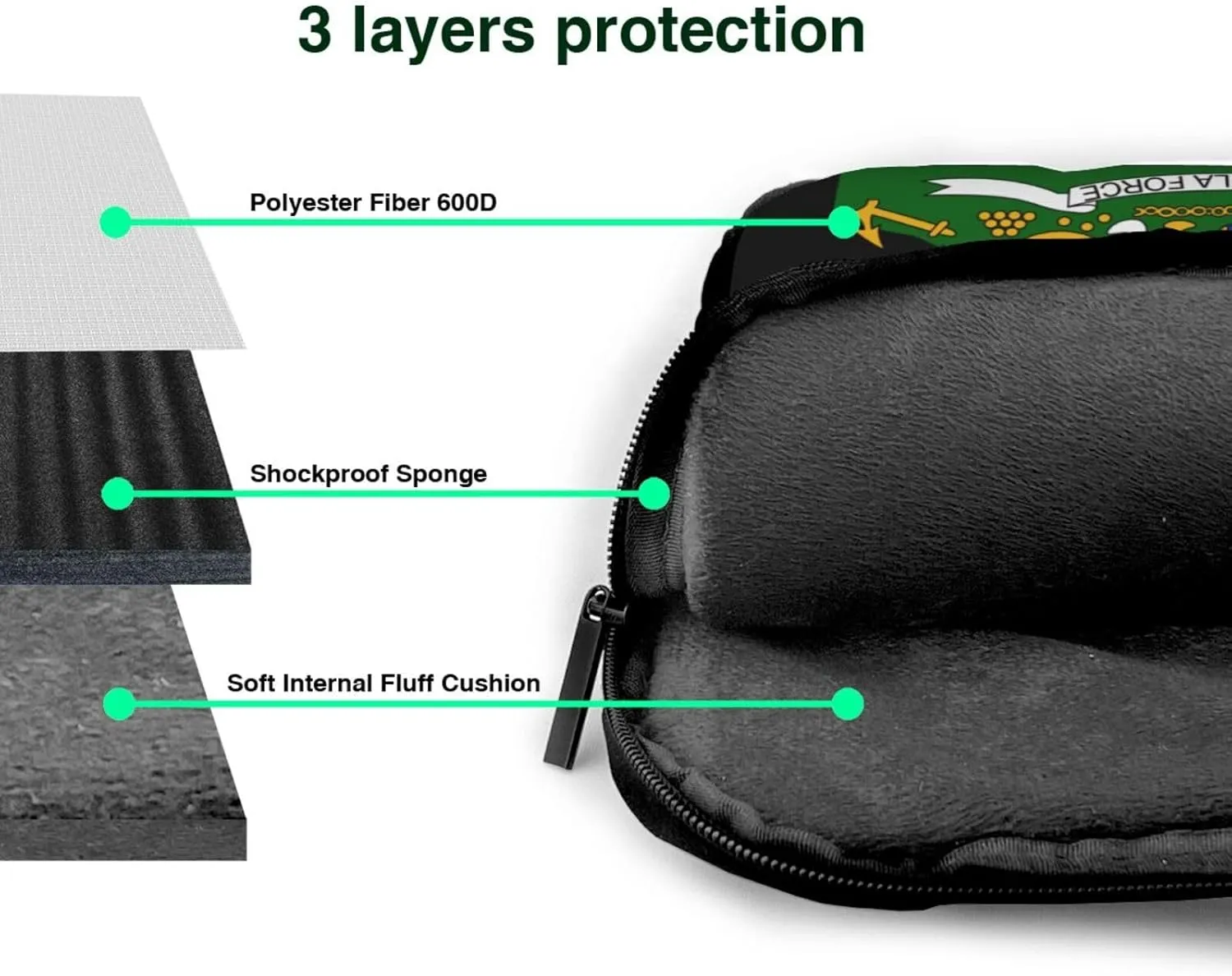 Coat Of Arms Of Haiti 3d Pattern Laptop Bag Shoulder Bag Computer Notebook Briefcase Messenger Bag