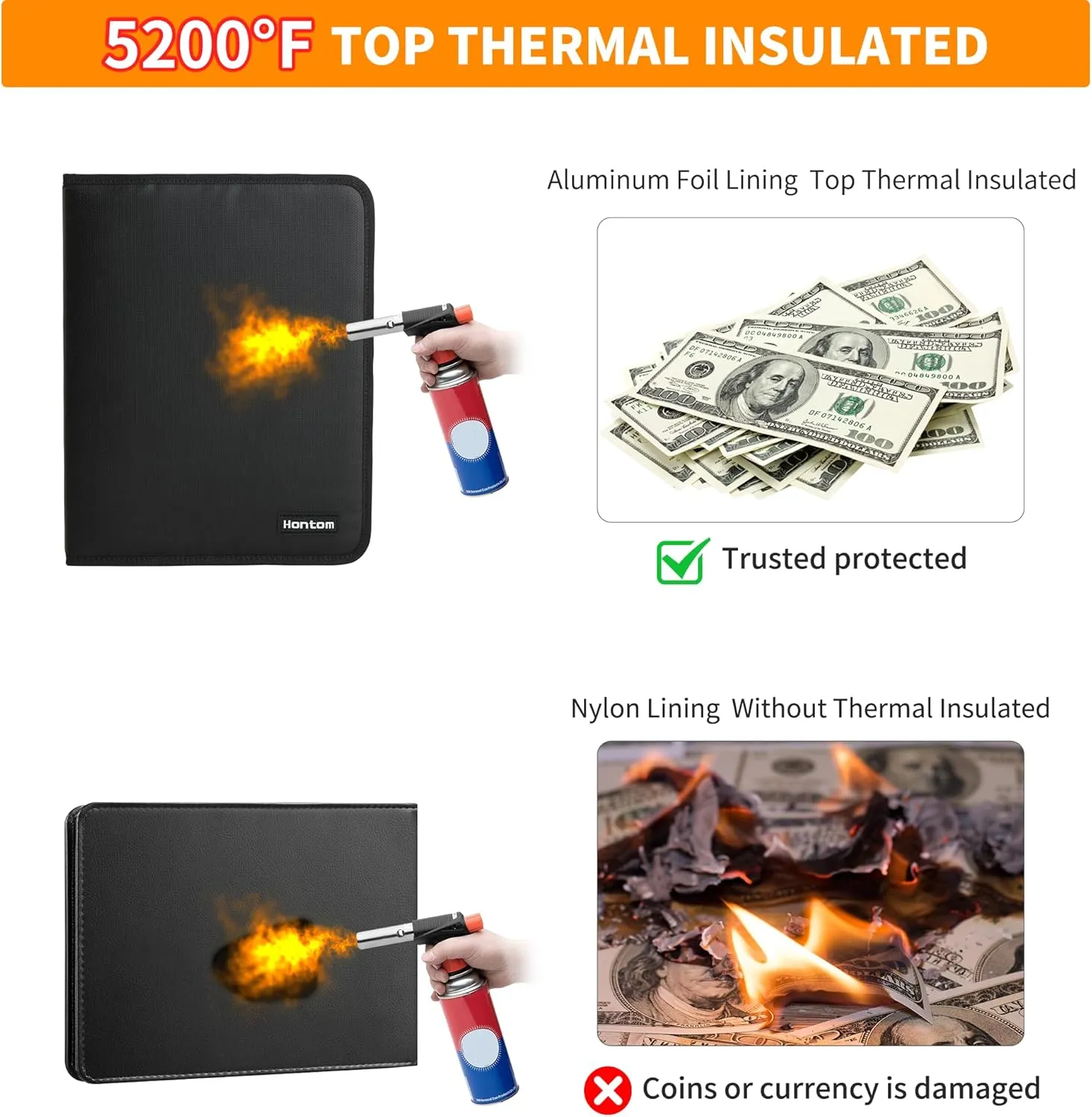 Coin Collection Album with 5200℉ Heat Insulate,400 Pockets Fireproof Coin Book & 36 Paper Money Organizer Binder with Aluminum Foil Lining for Coin Currency Holder,Pennies,Bill,Tokens,Badges