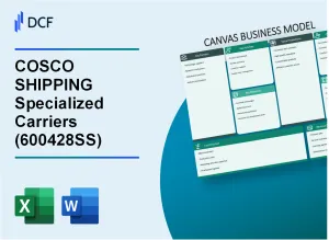 COSCO SHIPPING Specialized Carriers Co.,Ltd. (600428.SS): Canvas Business Model