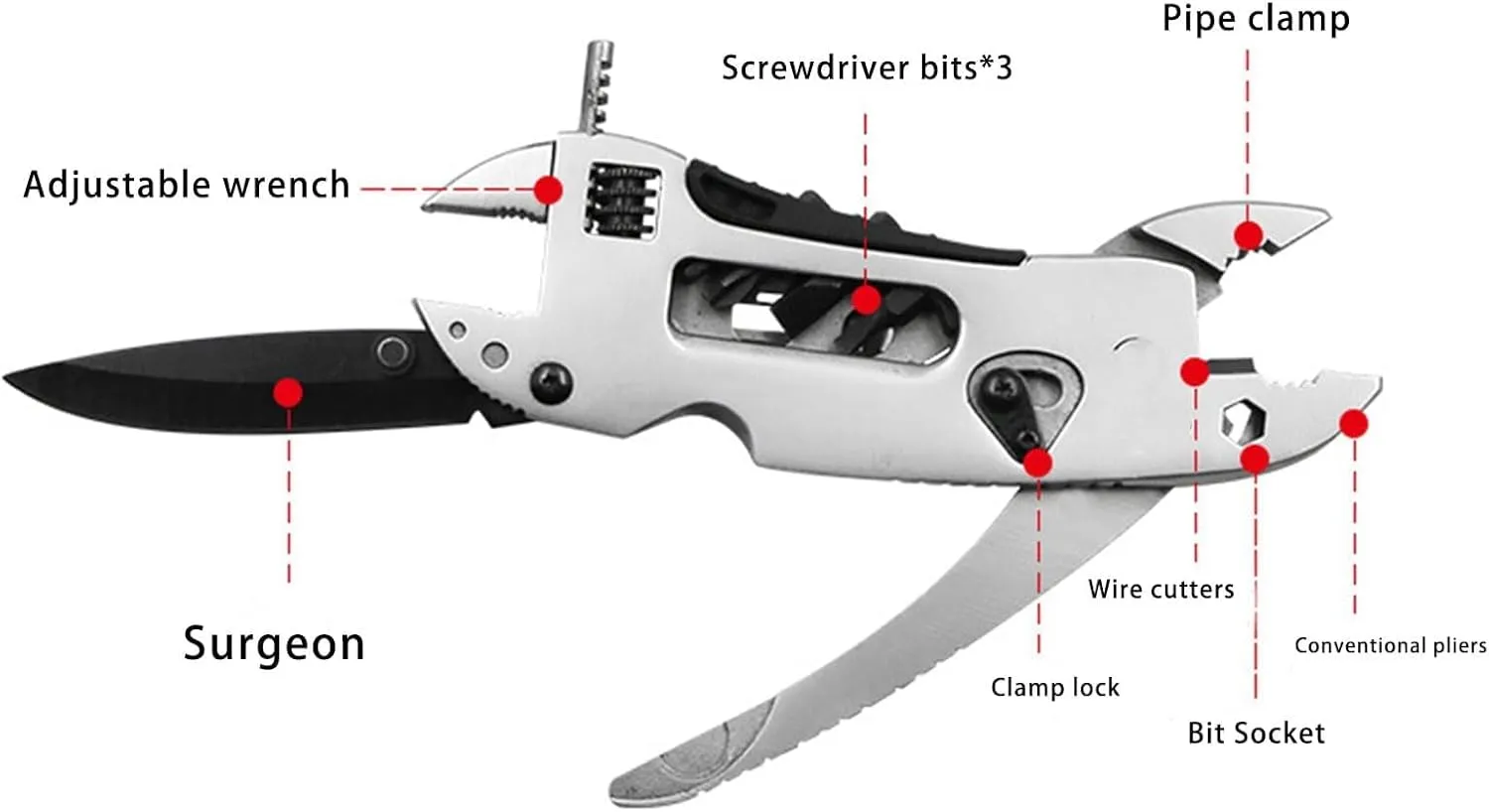 Elmyse Outdoor Multi-purpose Tool Pliers, Elmyse Outdoor Multipurpose Tool Pliers, Elmyse Tool Pliers, Elmyse Outdoor Multi-purpose Tool Pliers, Elmyse Multipurpose Tool Pliers (1 PC)