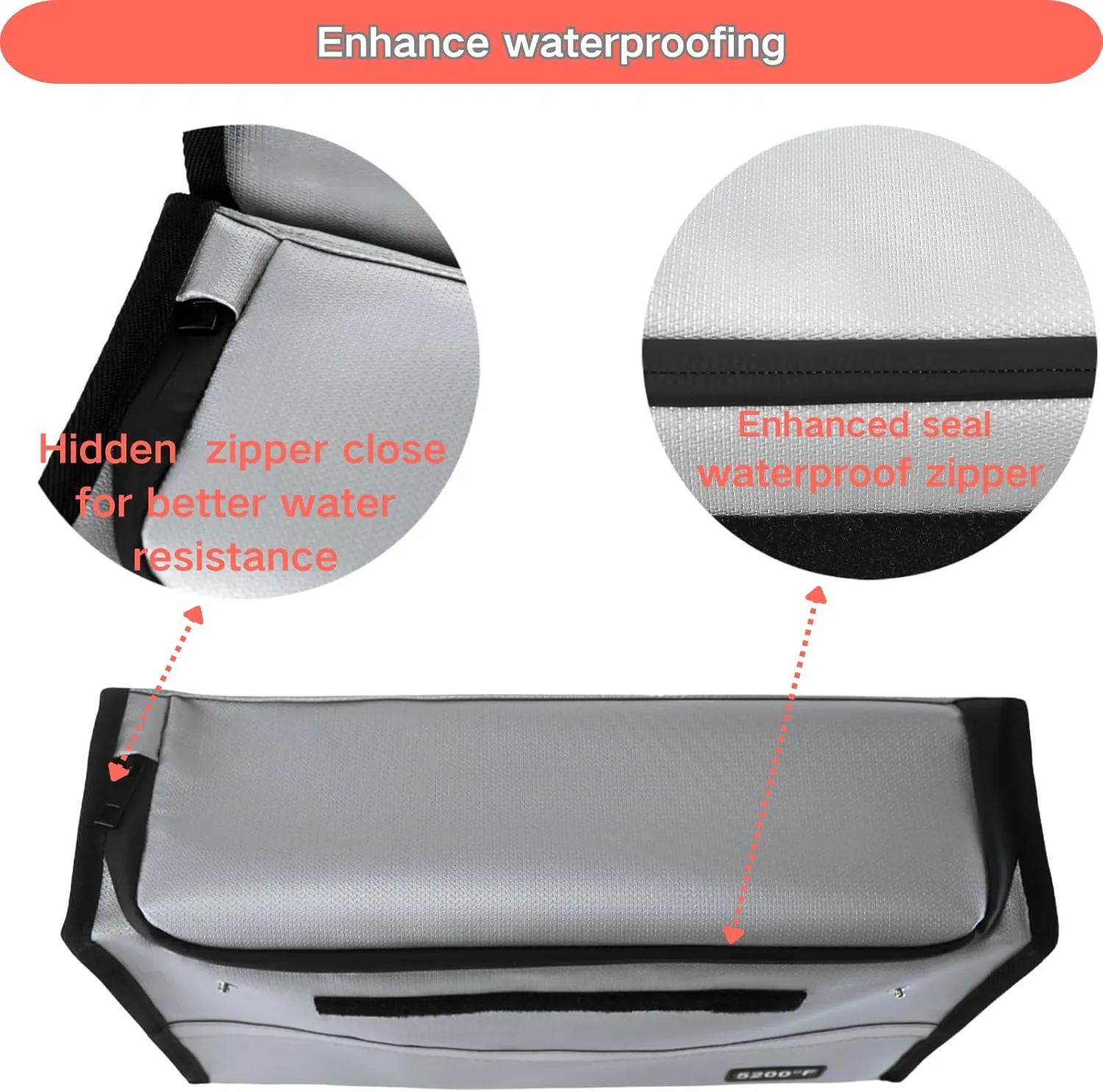 Fireproof Document Organizer - Waterproof & Fireproof Document Box for Home, Office & Travel (White-01)