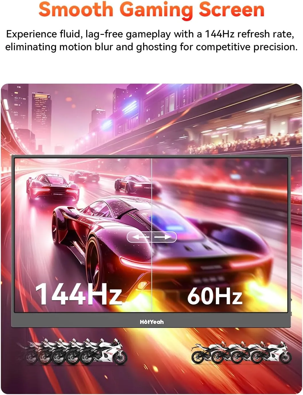 HotYeah 16.1'' 144Hz Portable Gaming Monitor, 106% sRGB 1080P FHD Portable Monitor USB-C HDMI External Display HDR Travel Screen w/Smart Cover, 2nd Screen for Laptop, PC, Mac, Switch, PS5/4, Xbox