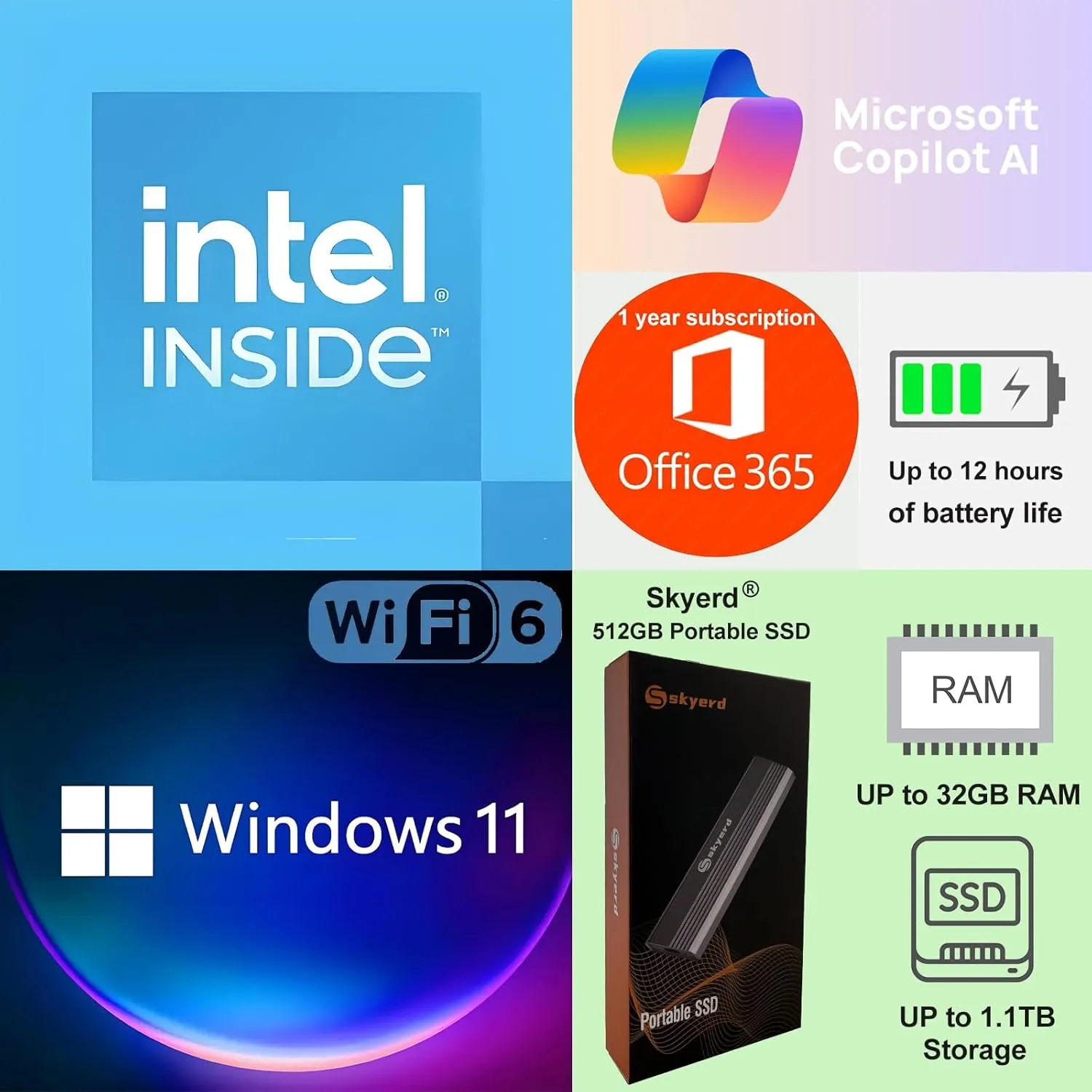 HP 14" Laptop, Microsoft 365, Copilot AI,32GB RAM, 1.1 TB Storage (128GB UFS with Skyerd 1TB Portable SSD),13th Gen 4 Cores Intel Processor, Wi-Fi 6, Long Battery, Silver,Win 11 Home