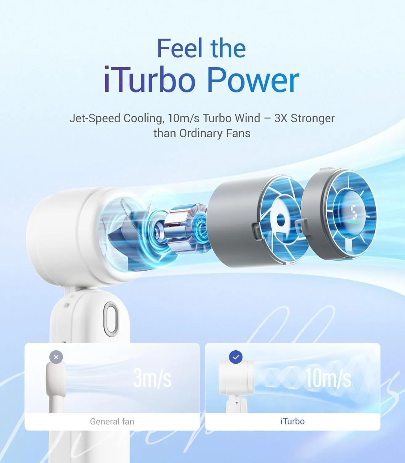 iTurbo Portable Handheld Turbo Fan, Mini Foldable Portable Hand Fans, Rechargeable Battery, 5 Gear High Speeds Led Display,12Hrs Cooling Small Fan Travel Essentials Beach Gifts Women