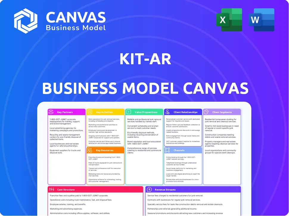 KIT-AR BUSINESS MODEL CANVAS