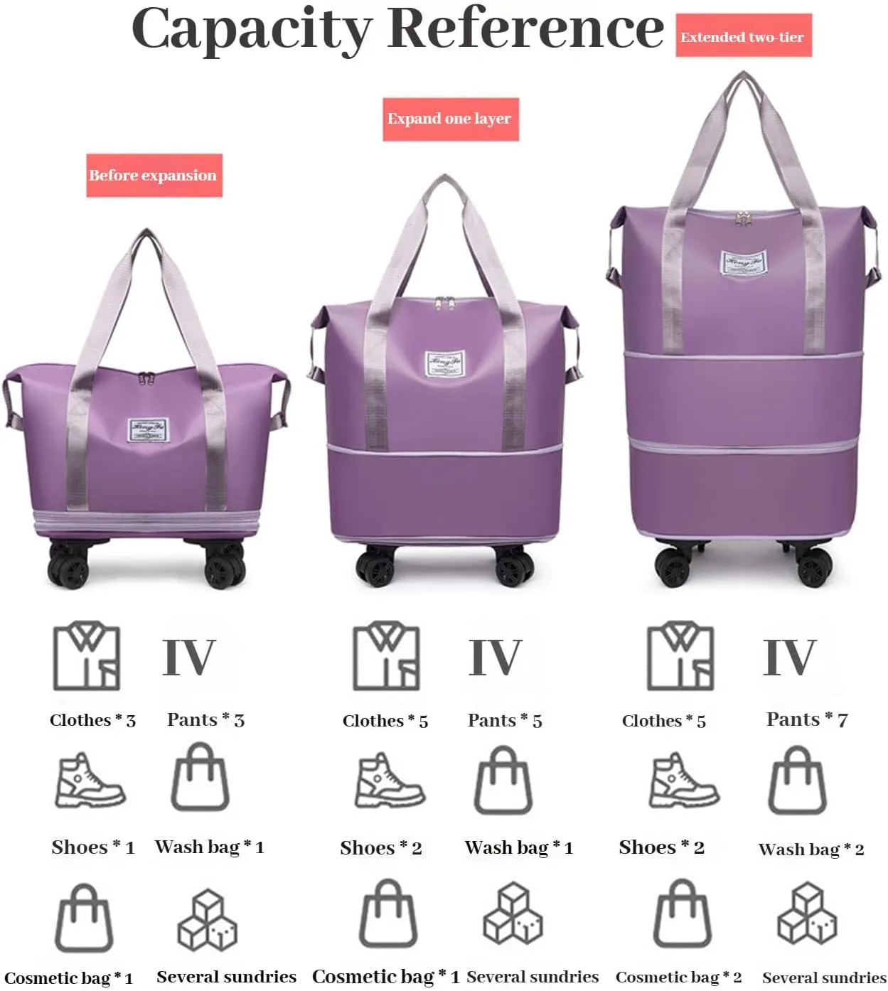 Kulken Travel Bag with Wheels - 2025 New Large Capacity Travel Bag - Universal Wheel Removable (Pink)