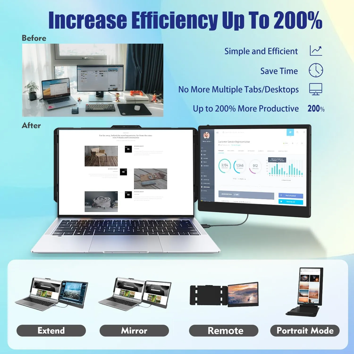 Laptop Screen Extender, 14" FHD 1080P IPS Laptop Monitor Extender Dual Screen, Portable Monitor for Laptops 13-17" with USB-C/HDMI Port, Plug n Play for Windows/Mac/Android/Switch/PS5