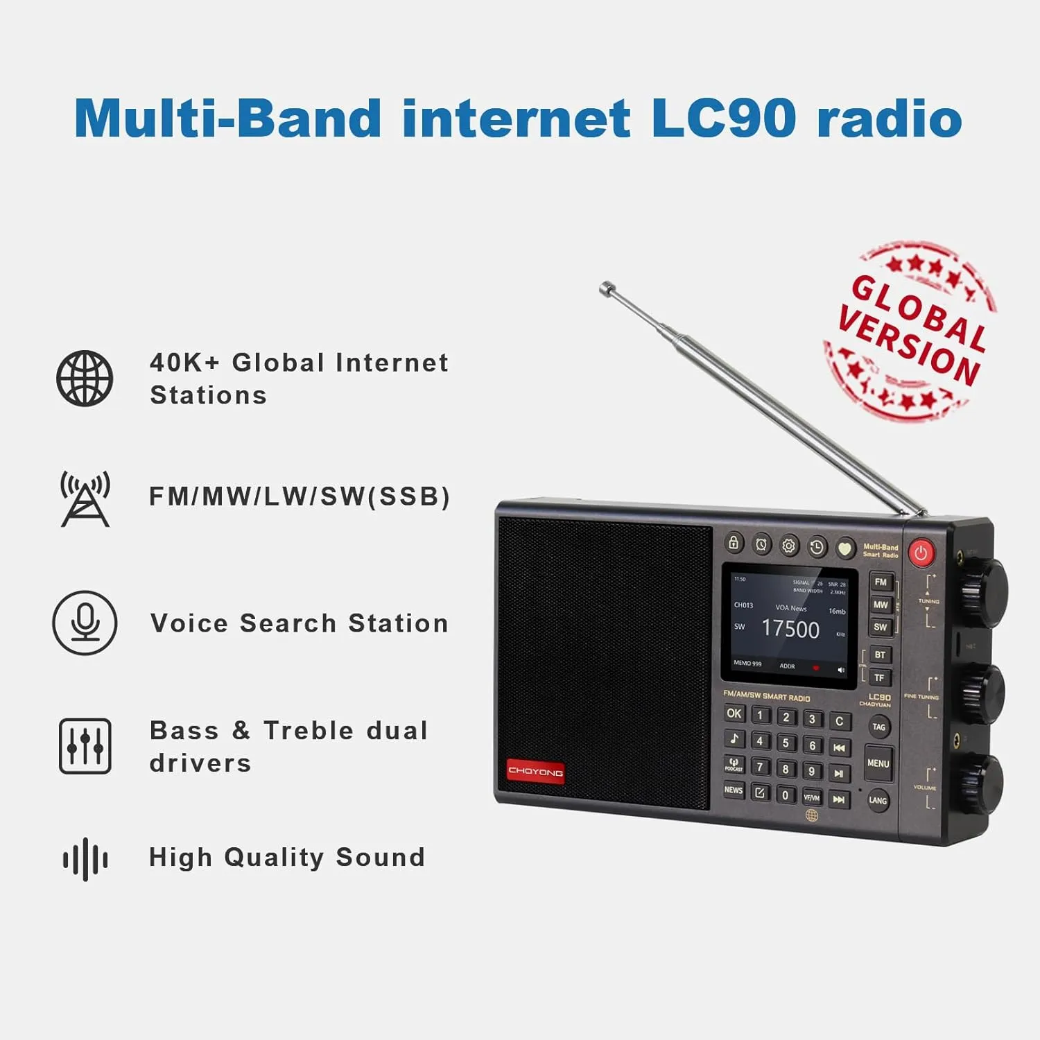 LC90 Multi-Band Smart Internet Radio Portable AM/FM, Longwave and Shortwave Radio with WiFi/4G, Bluetooth, TF Card，Portable Shortwave Receiver with SSB,choyoung Radio