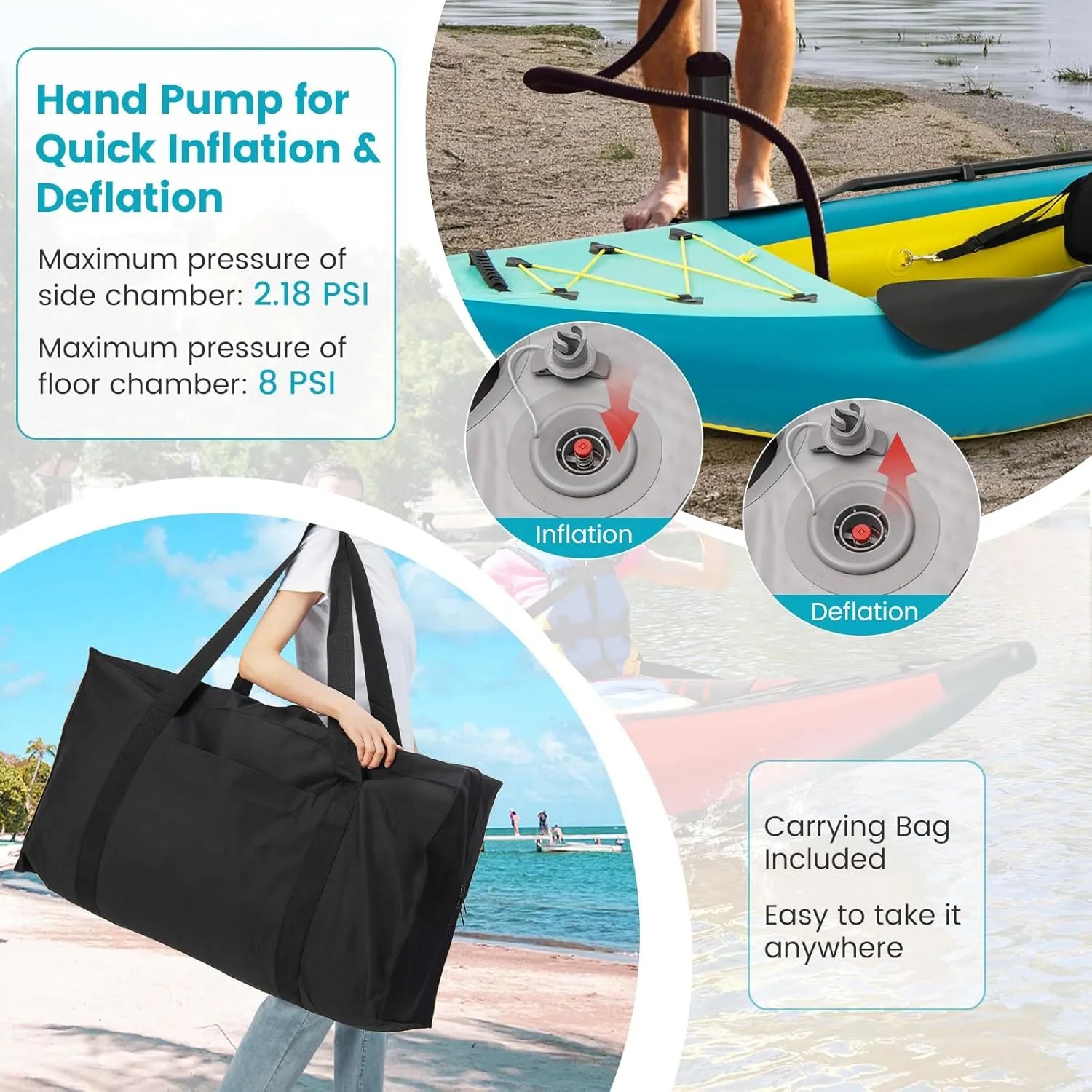 LDAILY Inflatable Kayak, 12.5ft Fishing Kayak with 507 lbs Capacity, Triple Chamber Safety Kayak with Drop Stitch Floor & EVA Seats, Portable Inflatable Kayak 2 Person with Paddles, Pump