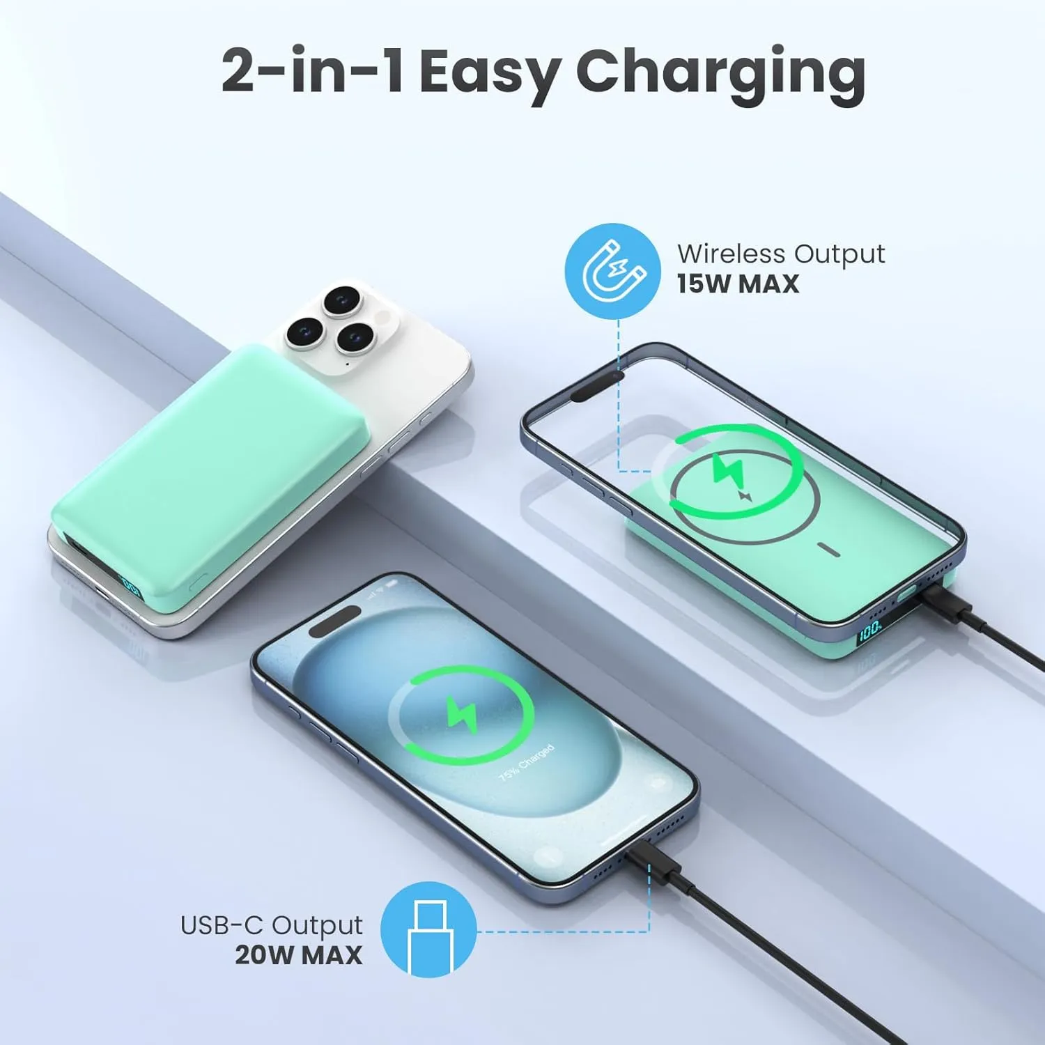 Magnetic Portable Charger Power Bank, Slim 5500mAh Wireless Power Bank, LCD Display Magnetic Battery Pack, Compatible with Magsafe, iPhone 15/15 Pro/15 PLUS/15 Pro Max,iPhone 14/13/12 Series (Green)