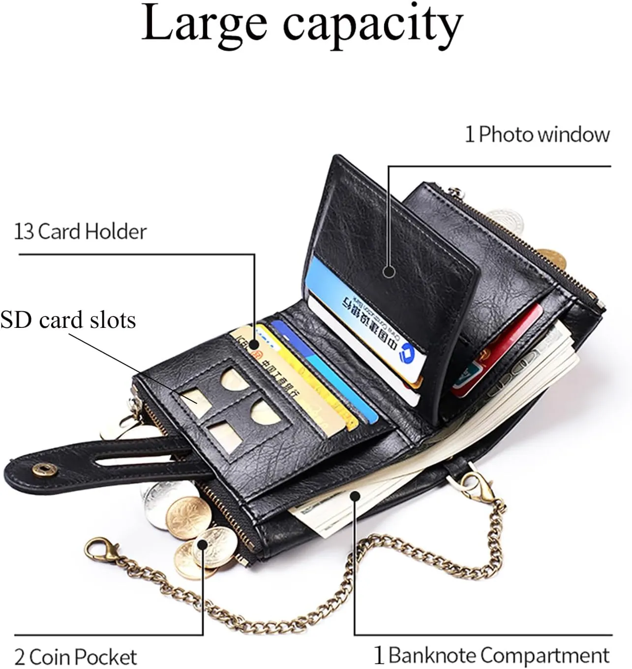 Men Chain Wallet PU Faux Leather Bifold Wallet for Men Double Zipper Coin Pocket Purse Double Anti-Theft