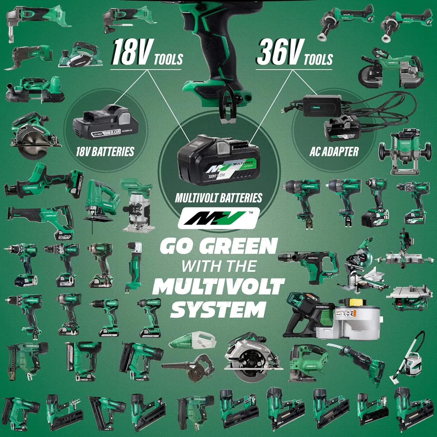 Metabo HPT 18V MultiVolt™ Cordless Finish Nailer Kit | Includes 1 Battery | 16 Gauge | Lifetime Tool Warranty | NT1865DMS