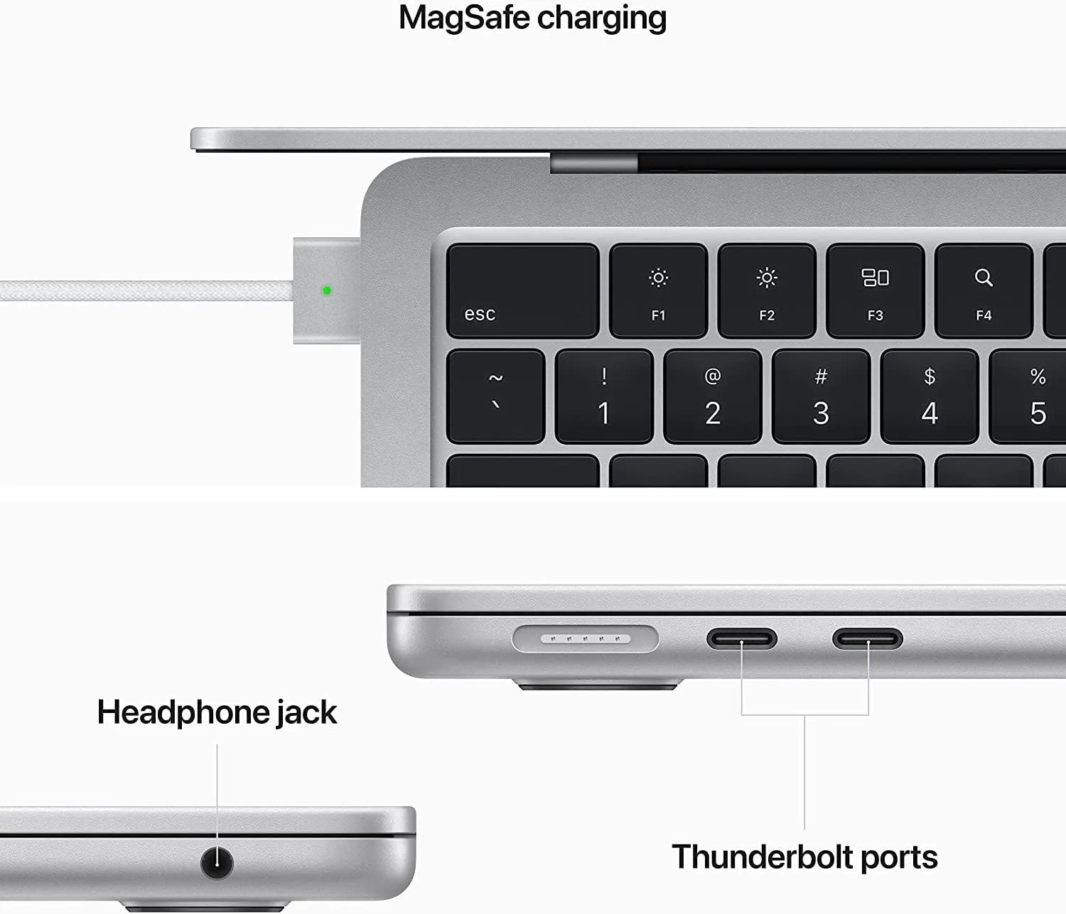 Mid 2022 Apple MacBook Air with Apple M2 Chip (13.6-inch, 8GB RAM, 256GB SSD) - Silver (Renewed)