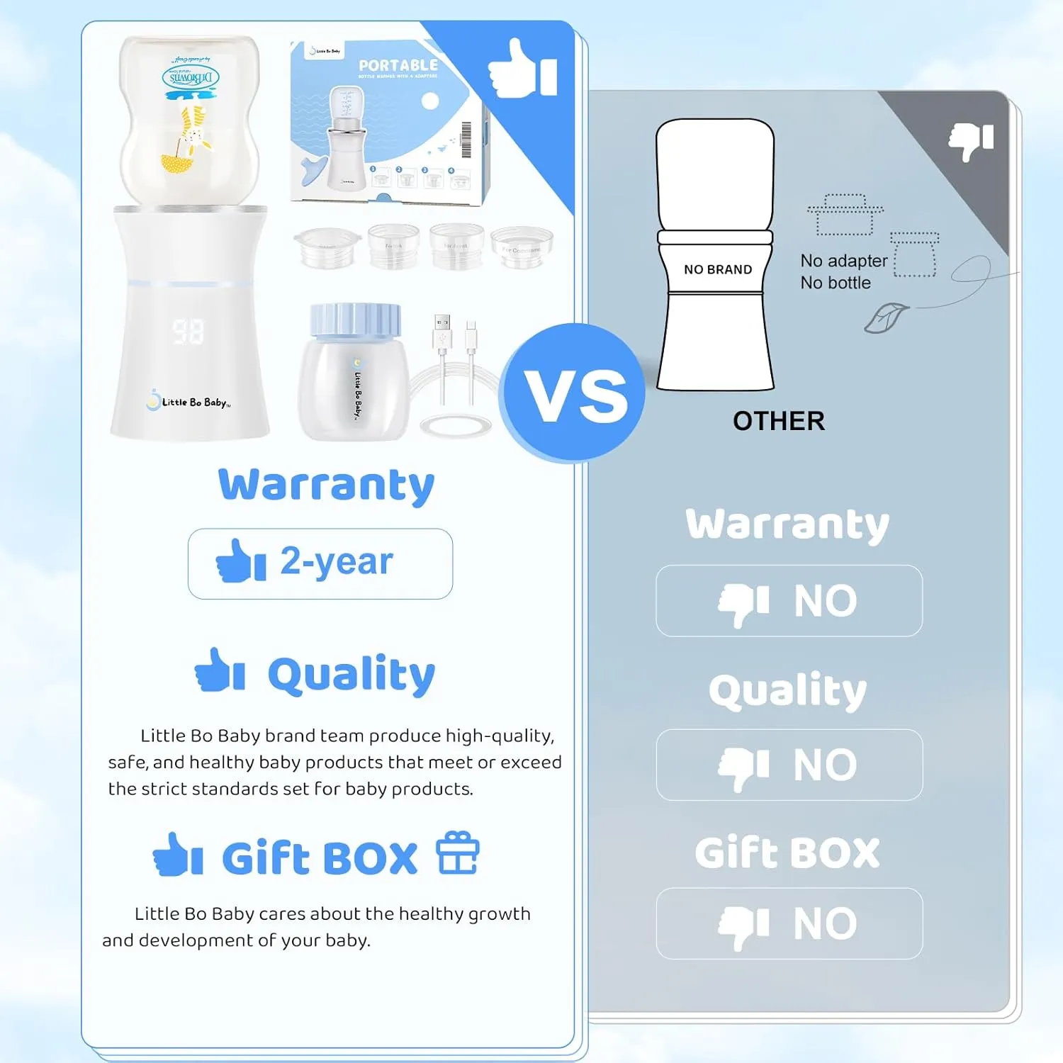 Portable Bottle Warmer Set, Little Bo Baby Portable Warmer with Baby Bottle and Adapter Travel Bottle Warmer for Breastmilk and Formula Bottle Warmer Digital Display Perfect
