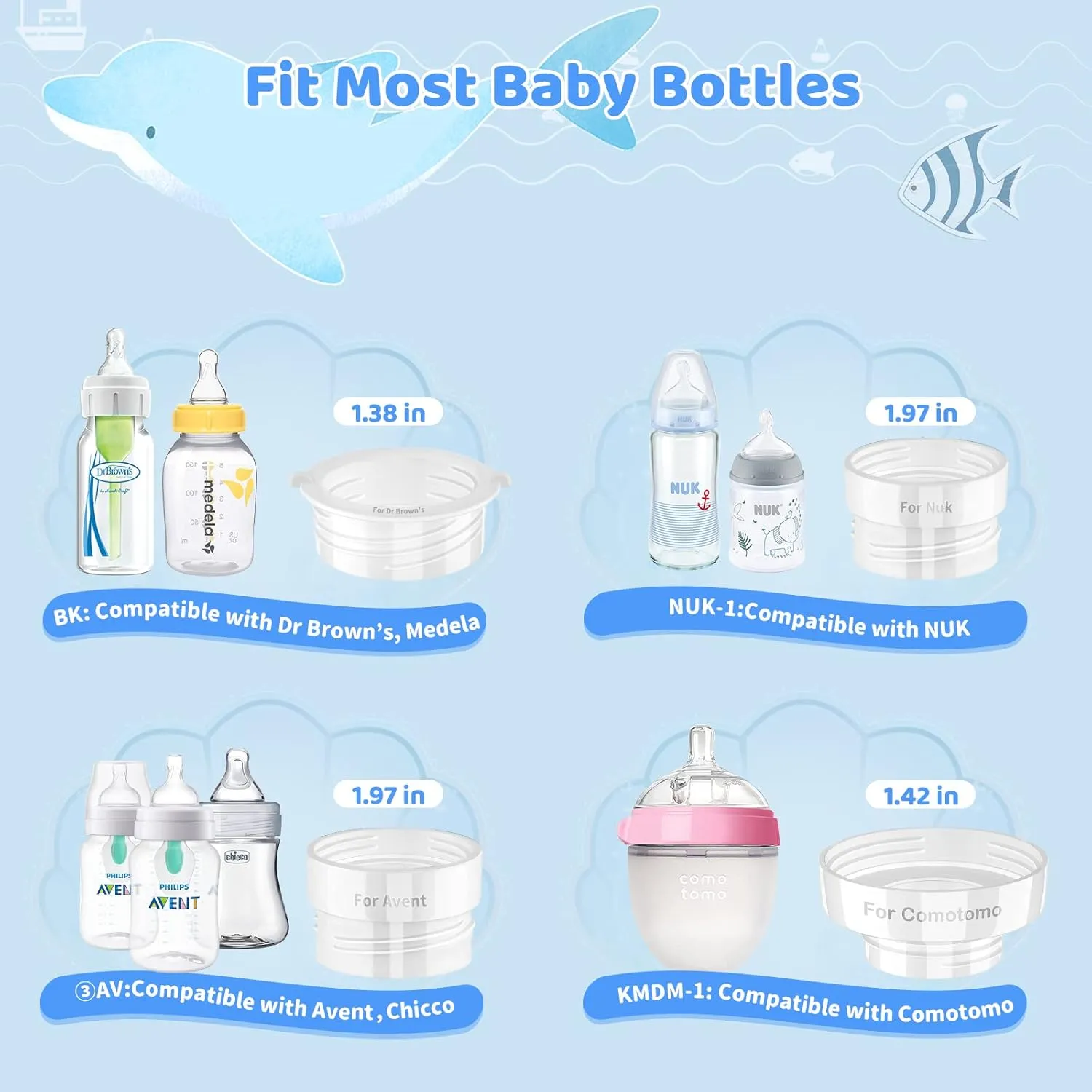 Portable Bottle Warmer Set, Little Bo Baby Portable Warmer with Baby Bottle and Adapter Travel Bottle Warmer for Breastmilk and Formula Bottle Warmer Digital Display Perfect