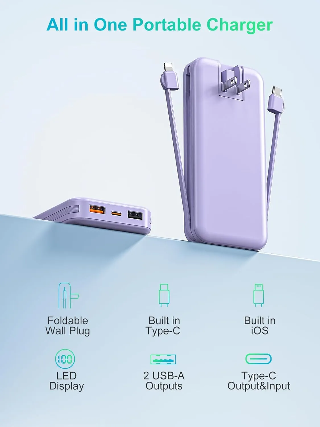 Portable Charger, 12000mAh 22.5W USB C Fast Charging Power Bank with Built-in Cables and AC Wall Plug, Smart LED Display Travel Essentials Battery Pack Compatible with iPhone, iPad, Samsung etc Purple