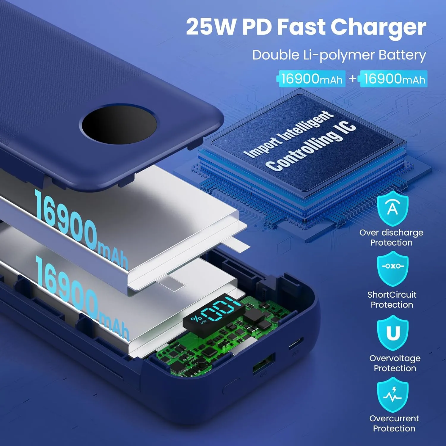 Portable Charger 33800mAh USB C Power Bank with Built-in Cables & AC Wall Plug,25W Fast Charging QC 4.0 Phone Charger,4 Output LCD Display Battery Pack Compatible with iPhone16/15,Samsung,Android etc
