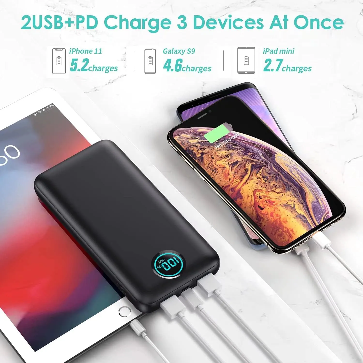 Portable Charger Power Bank 30,800mAh LCD Display Power Bank,25W PD Fast Charging  QC 4.0 Quick Phone Charging Power Bank Tri-Outputs Battery Pack Compatible with iPhone,Android etc(Black)