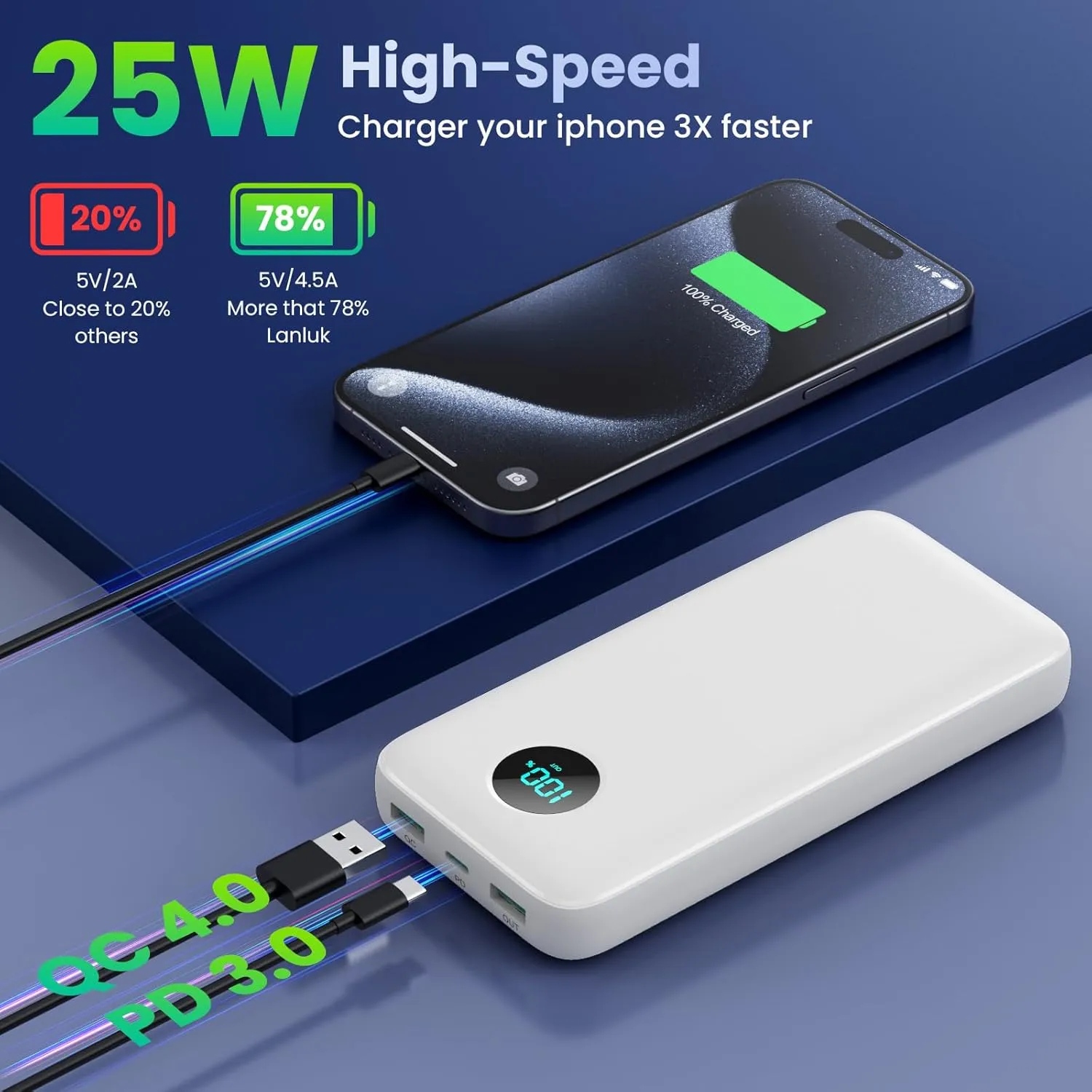 Portable Charger PowerBank 40,800mAh with 2 Built-in Cables,25W PD Fast Charging  QC 4.0 Quick Phone Charging Power Bank, 5 Outputs LCD Display USB C Battery Pack for iPhone 16/15 Android Galaxy etc