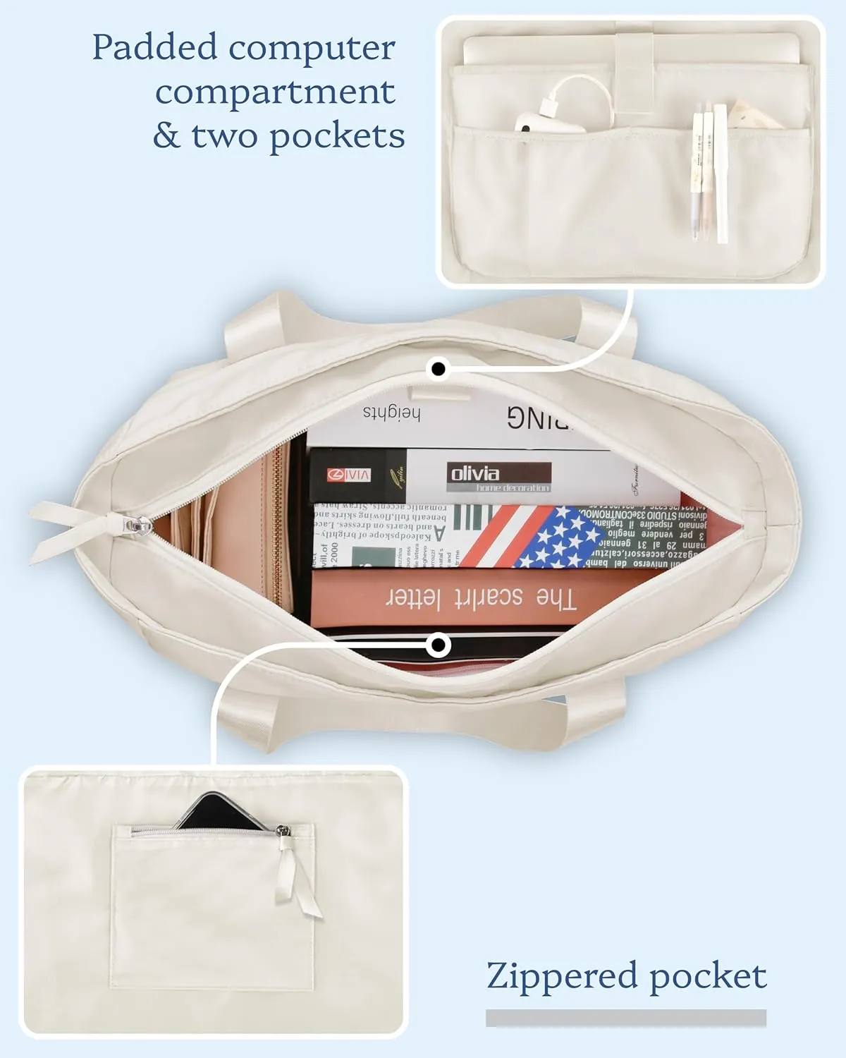 Prite Tote Bag for Women Weekender Bag with Laptop Compartment for Work Nurse Travel Gym