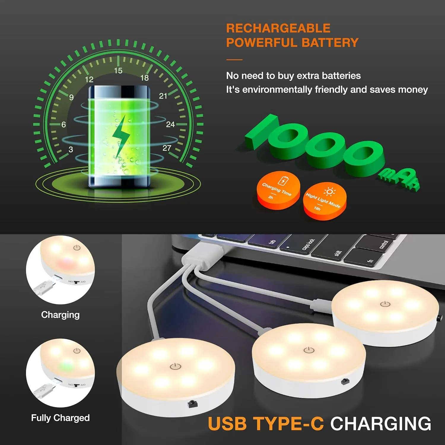 Puck Lights with Remote Control,1000mAh Rechargeable Under Cabinet Lighting,3Pack LED Closet Tap Light,Cordless Stick On Lights for Under Cabinet,Hallway,Stairway,Closet (Warm White)