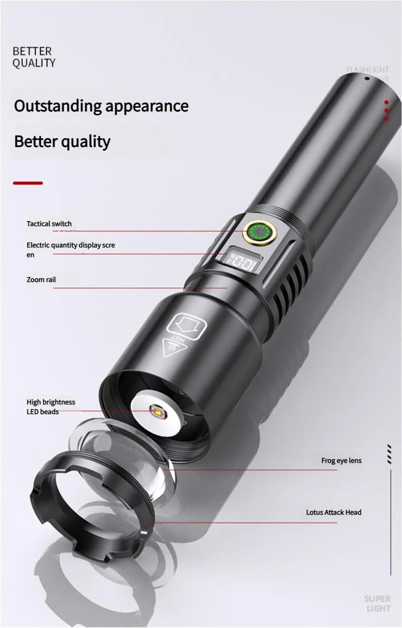 Rechargeable Compact LED Device – Dual Beam Modes | Battery Level Display | USB-C Port | Adjustable Focus | Long-Distance Visibility Tool (D)