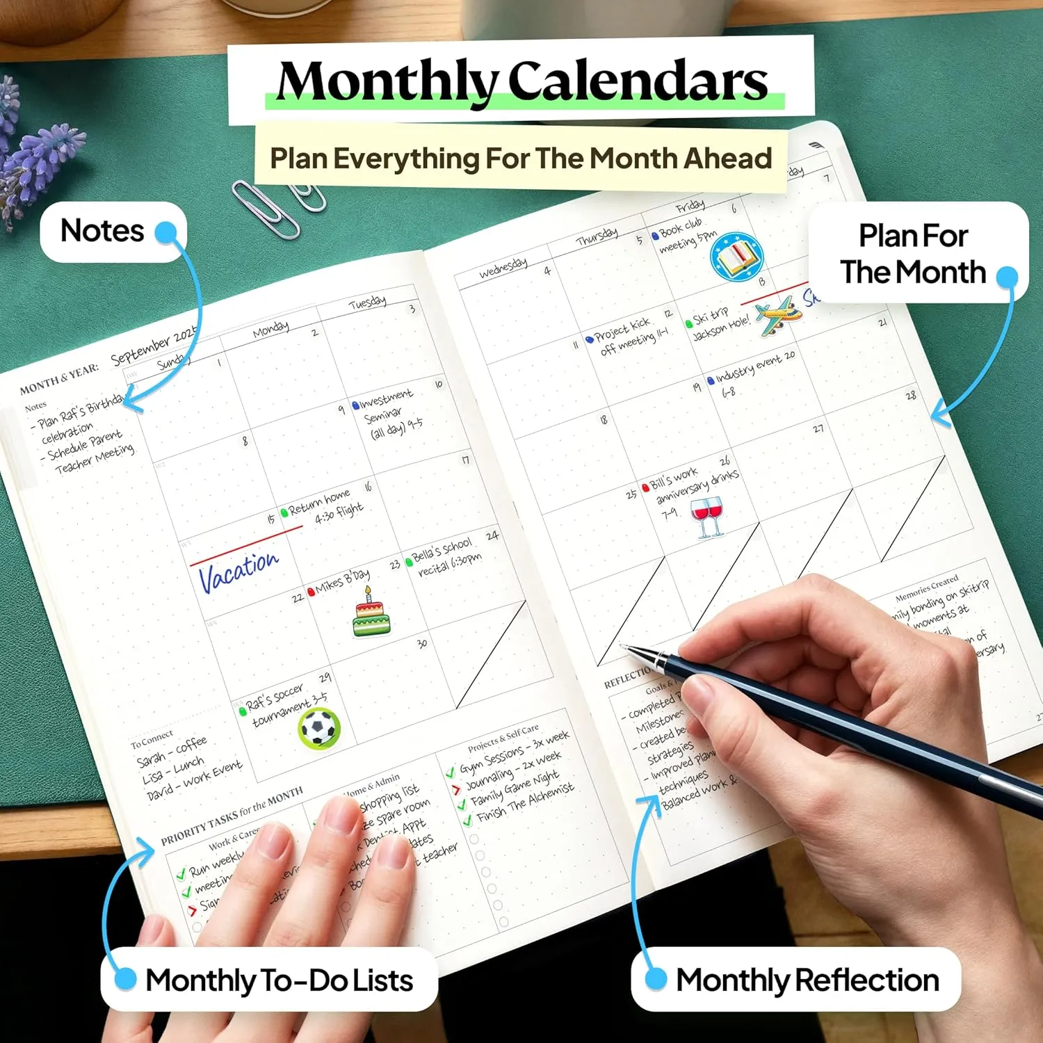 Roterunner Purpose Planner Notebook A5 5.8”x8.3” Undated 2025 Daily Weekly and Monthly Productivity Goal Setting Tool for Work Home ADHD Planner for Adults Self Care Journal (Teal Softcover)