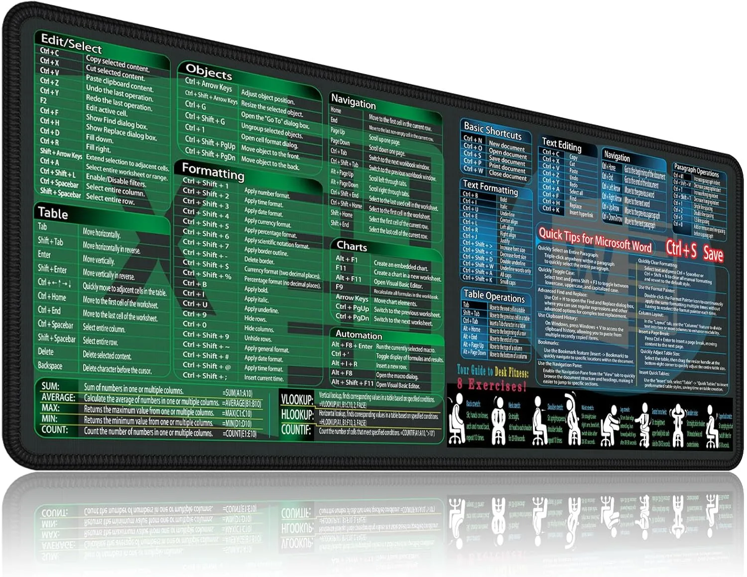 secret corner excel&Word Cheat Sheet Mousepad,XXL 35.4"x15.7" Office Desk Accessories mat, Computer Mouse pad,Extra Large Office Keyboard Shortcuts Mouse Pad,PC Gaming Non-Slip Desk pad