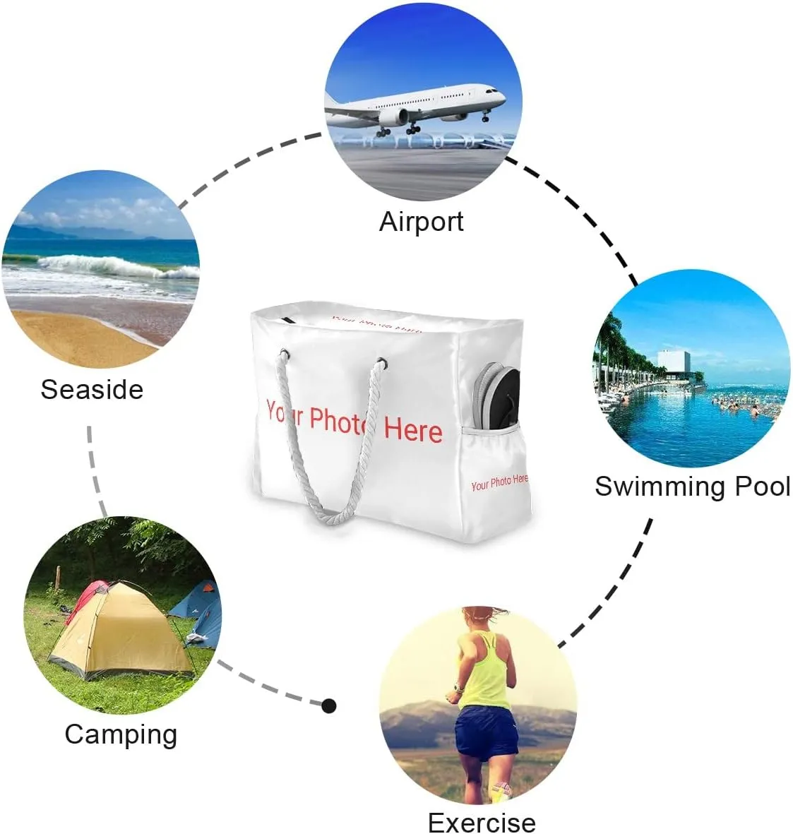 senya Large Beach Shoulder Bags Canvas Tote Water Resistant for Gym Travel Daily