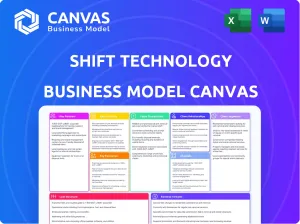 SHIFT TECHNOLOGY BUSINESS MODEL CANVAS