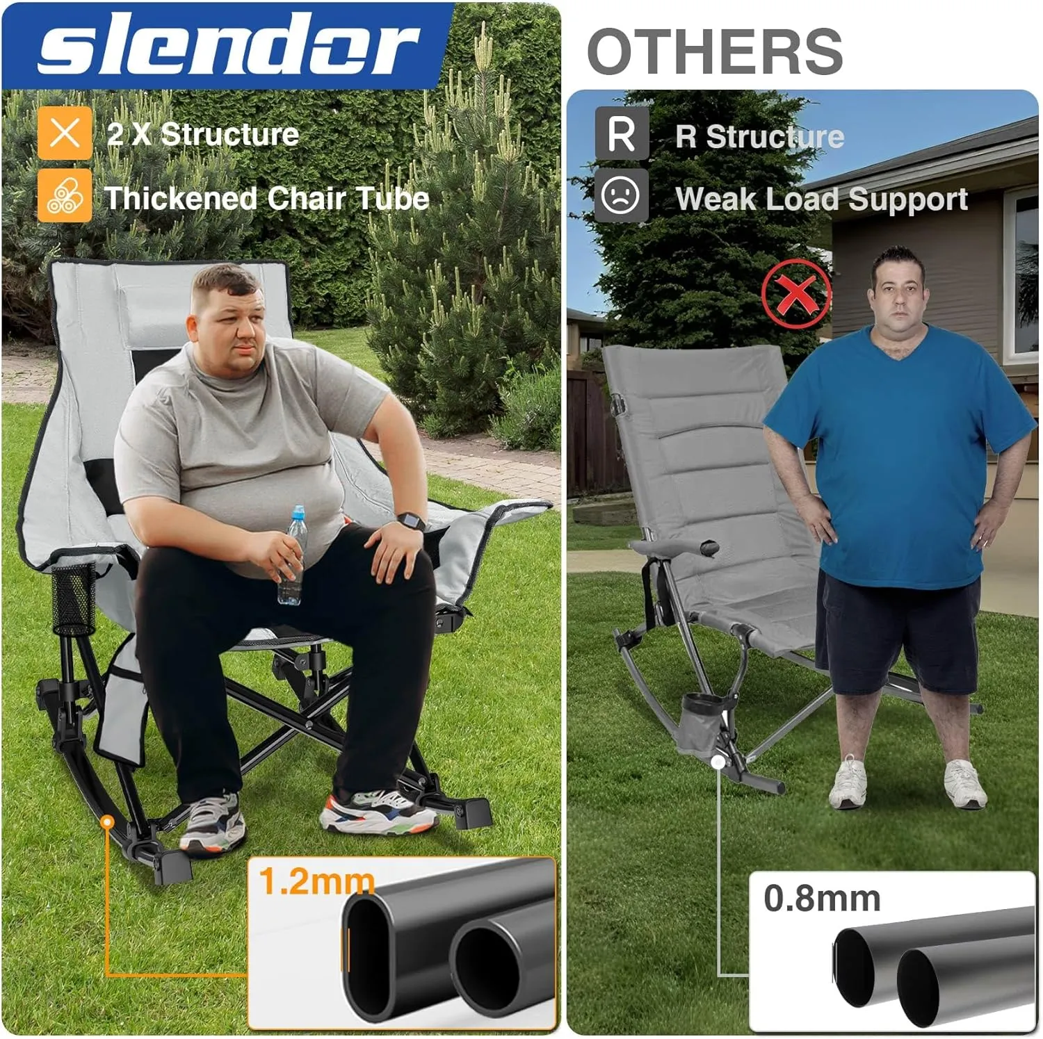 Slendor Oversized Rocking Camping Chair, Heated Camping Chair with 3 Heat Levels, Portable Outdoor Rocker Chair, High Back, Pillow, Carry Bag, Padded, Supports 330 lbs, Grey