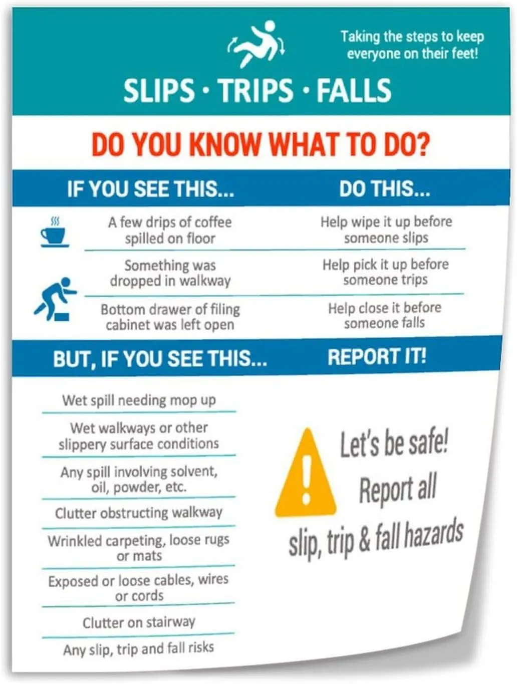 Slip, Trip And Fall Hazard Safety Tips Poster Work Safety Awareness Training Poster (3) Wall Poster Art Canvas Printing Living Room Office Bedroom Aesthetic Poster 12x16inch(30x40cm) Unframe-style