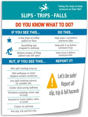 Slip, Trip And Fall Hazard Safety Tips Poster Work Safety Awareness Training Poster (3) Wall Poster Art Canvas Printing Living Room Office Bedroom Aesthetic Poster 12x16inch(30x40cm) Unframe-style