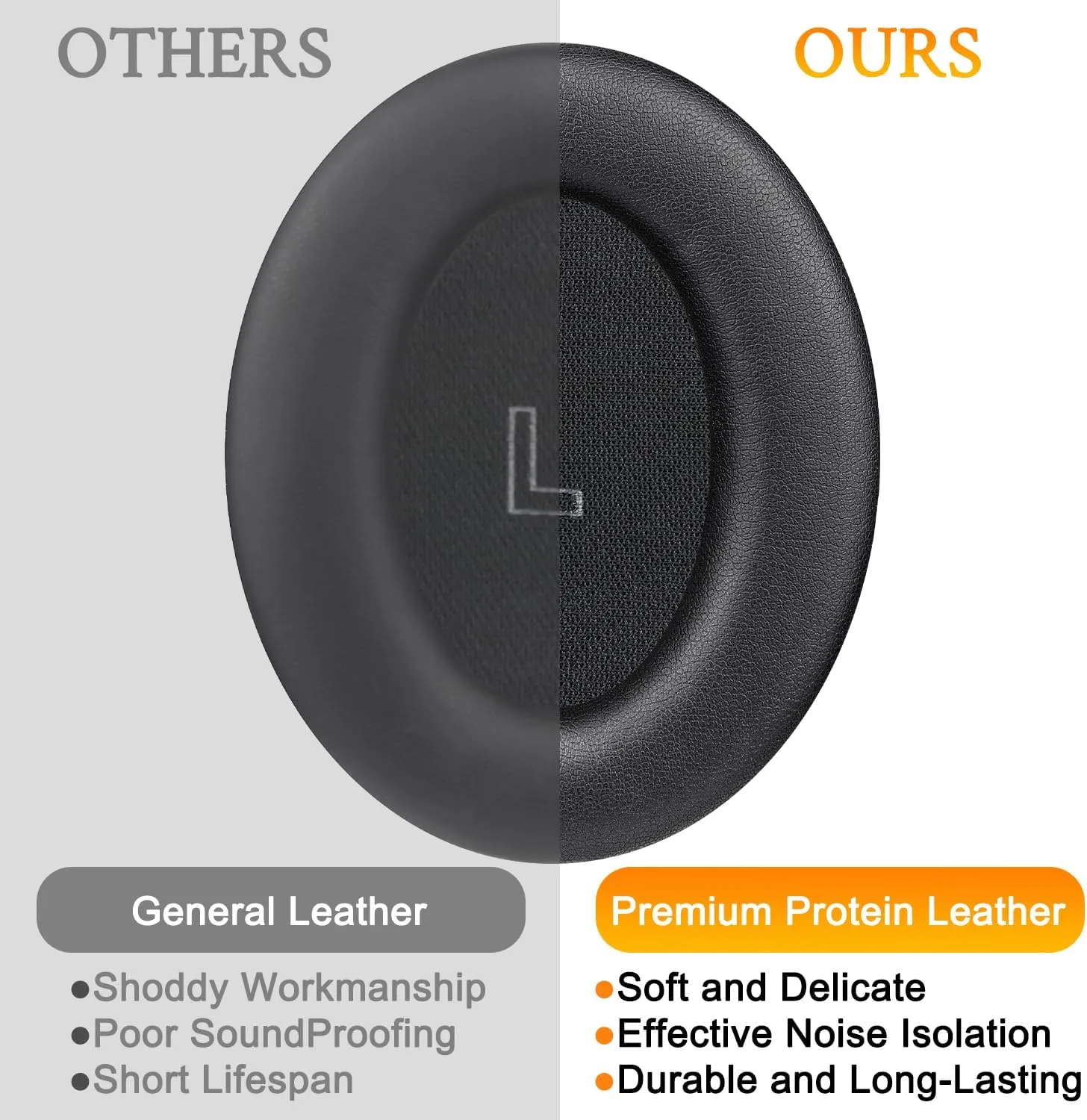 SOULWIT Replacement Earpads for Bose QuietComfort(QC) Ultra Wireless Headphones, Ear Pads Cushions with Softer Protein Leather, High-Density Noise Cancelling Foam - Black