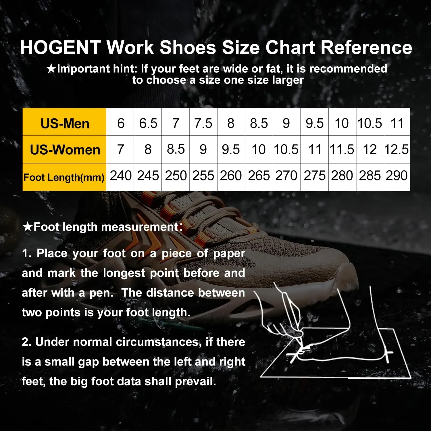 Steel Toe Shoes for Women Men Wide Non Slip Composite Work Sneakers Indestructible Comfortable Safety Tennis Shoes Lightweight Breathable Construction Sneakers Puncture Proof Ergonomic Design
