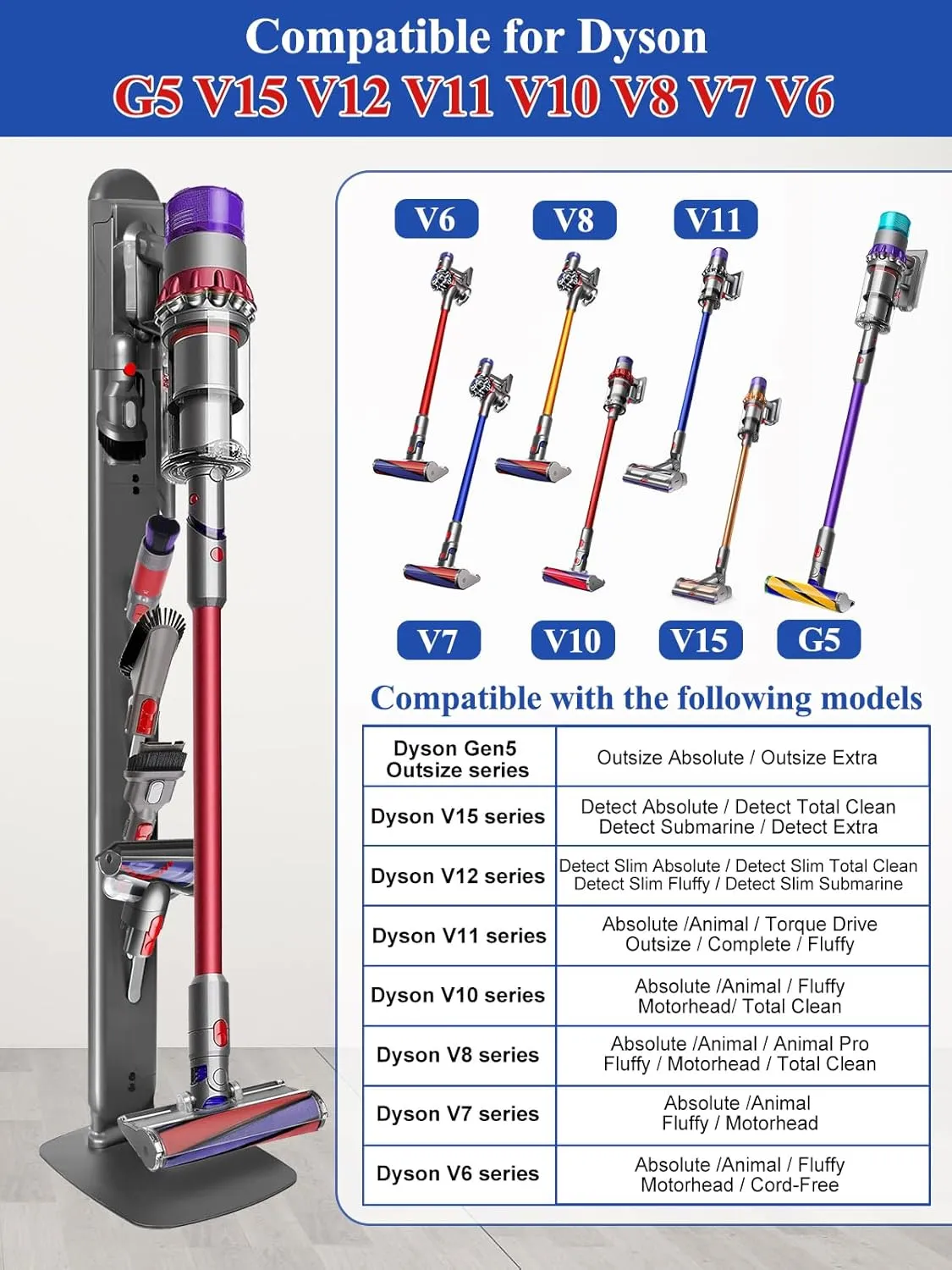 Sturdy Metal Vacuum Stand Compatible with Dyson Gen5 V15 V12 V11 V10 V8 V7 V6, Freestanding Bracket Standing Holder with Hidden Cable Design, Space-Saving Storage Rack for Cordless Vacuums