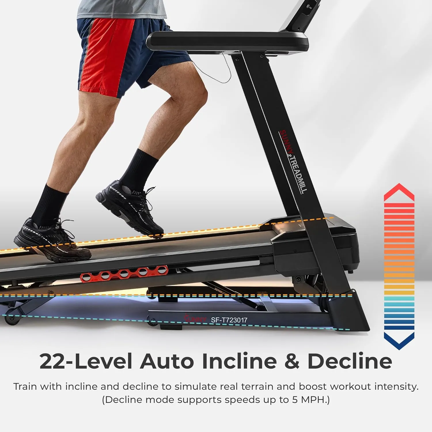 Sunny Health & Fitness Smart WiFi Treadmills – Compact, Foldable, Portable, Under Desk & Incline Options (Manual & Auto), Brushless Motor, & Bluetooth SunnyFit App, LED Display, Shock Absorption