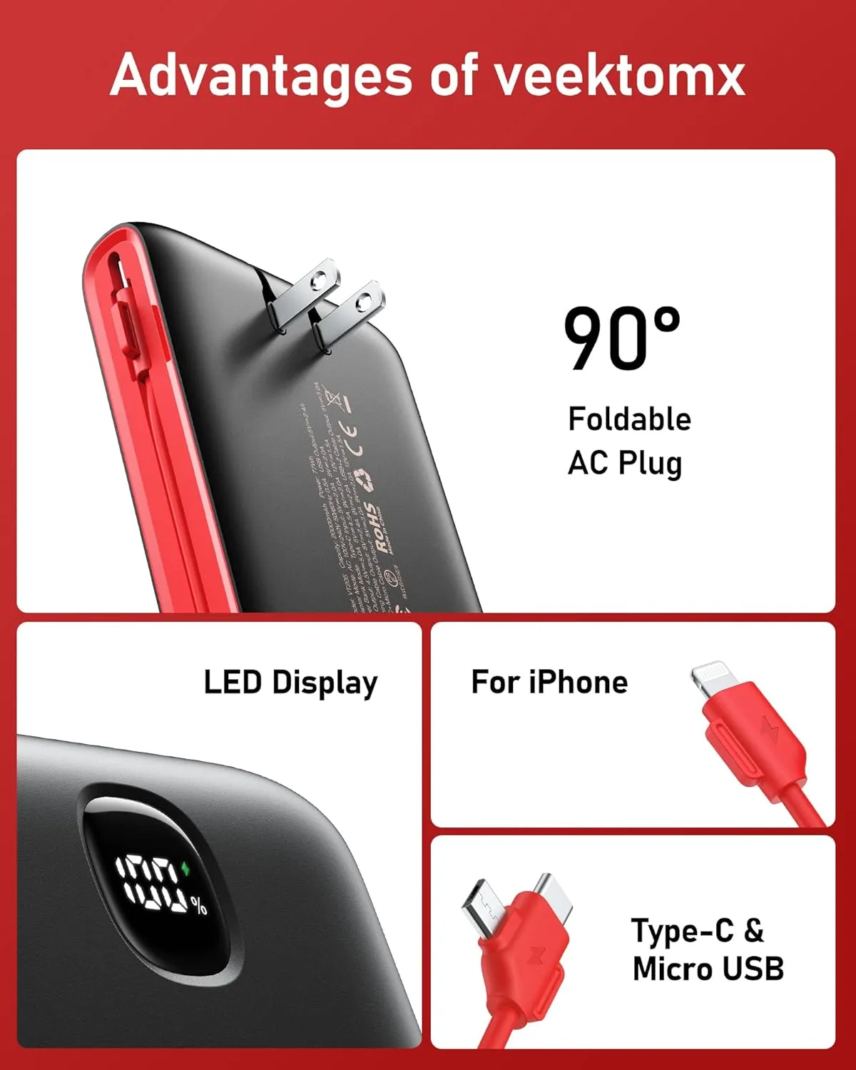 VEEKTOMX Portable Charger with Built in Cables 20000mAh, Power Bank for iPhone with AC Wall Plug, Fast Charging USB C Slim Battery Pack with LED Display Compatible with iPhone15/14/13, Samsung