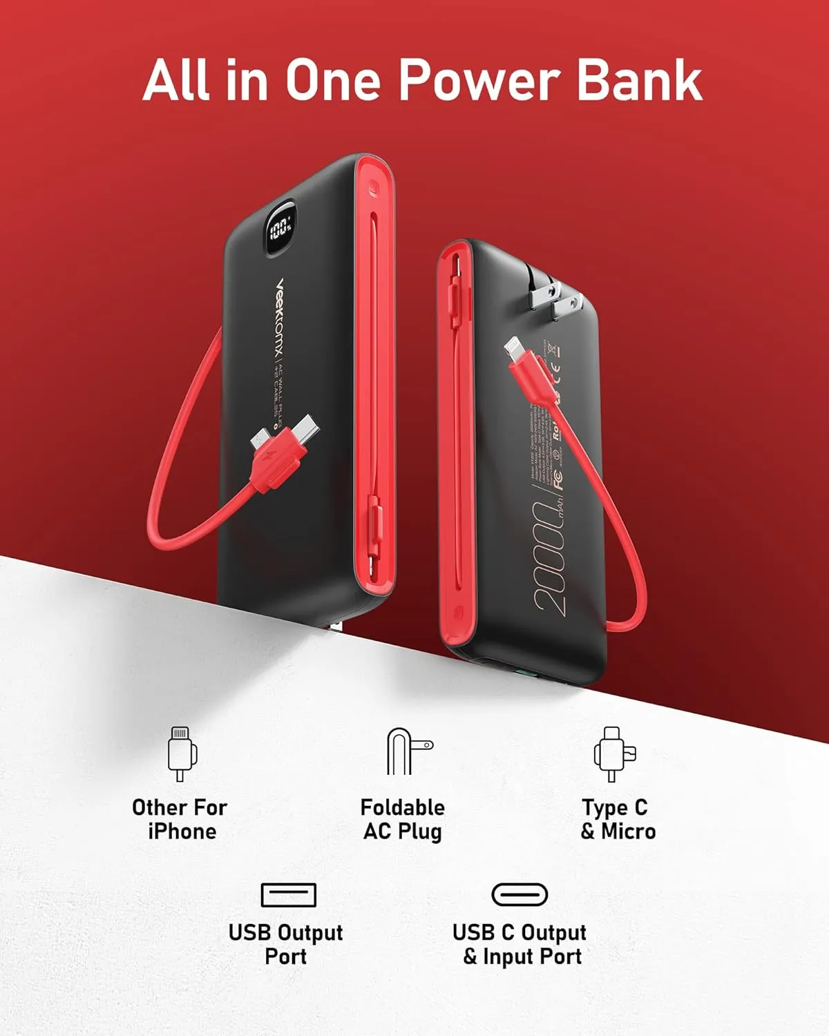 VEEKTOMX Portable Charger with Built in Cables 20000mAh, Power Bank for iPhone with AC Wall Plug, Fast Charging USB C Slim Battery Pack with LED Display Compatible with iPhone15/14/13, Samsung