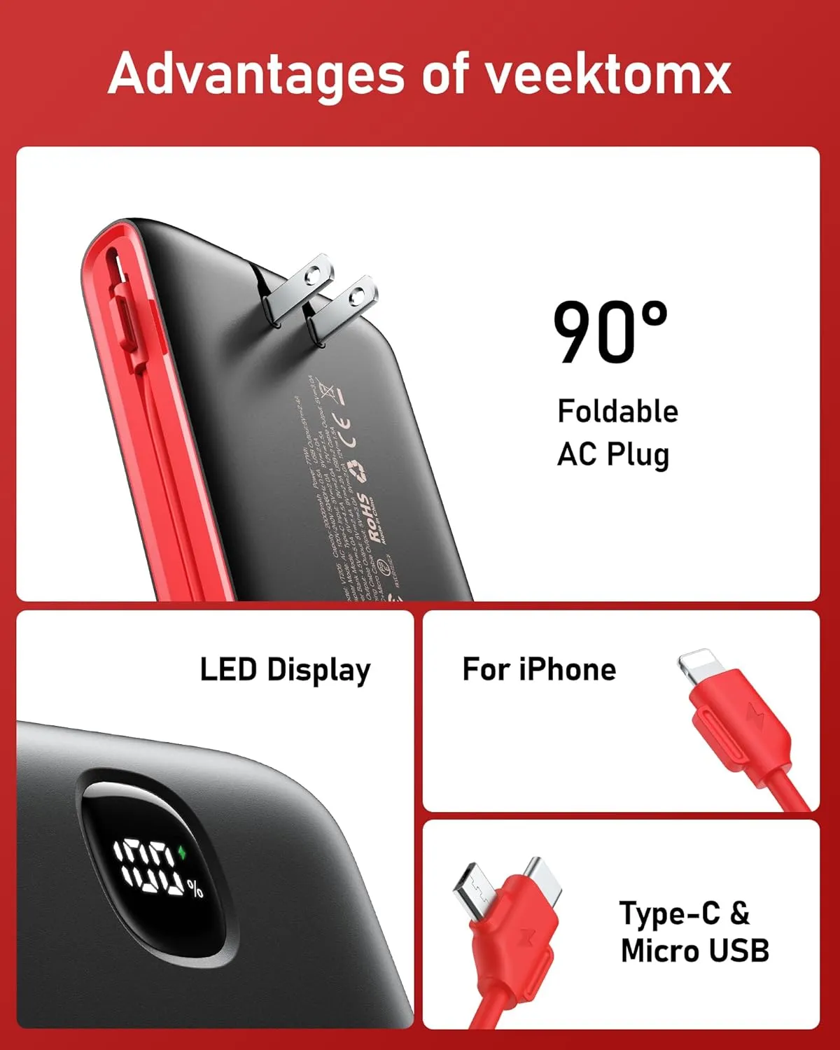 VEEKTOMX Portable Charger with Built in Cables 20000mAh, Power Bank for iPhone with AC Wall Plug, Fast Charging USB C Slim Battery Pack with LED Display Compatible with iPhone15/14/13, Samsung