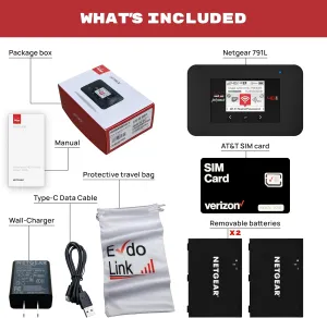 Verizon Wireless Jetpack Netgear AC791L | Mobile Hotspot for Travel | 4G Mobile Portable WiFi | LTE Cat6 Speed Up to 300 Mbps | Usage Up to 20 Hours | EVDO-LINK Bundle - Verizon Sim Card