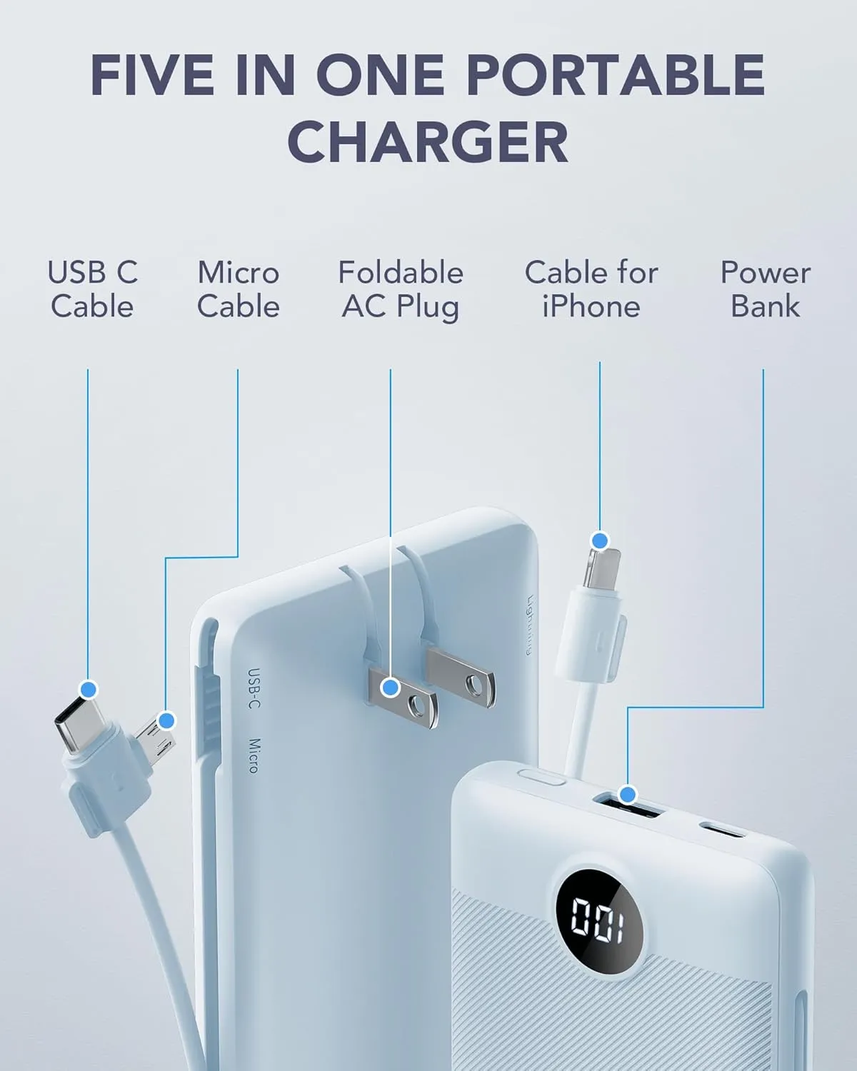 VRURC Portable Charger Built-in Cables and AC Wall Plug, USB C Power Bank 10000mAh, Travel Essentials Phone Charger Compact Lightweight External Battery Pack for Smart Phones, Tablets etc-Blue