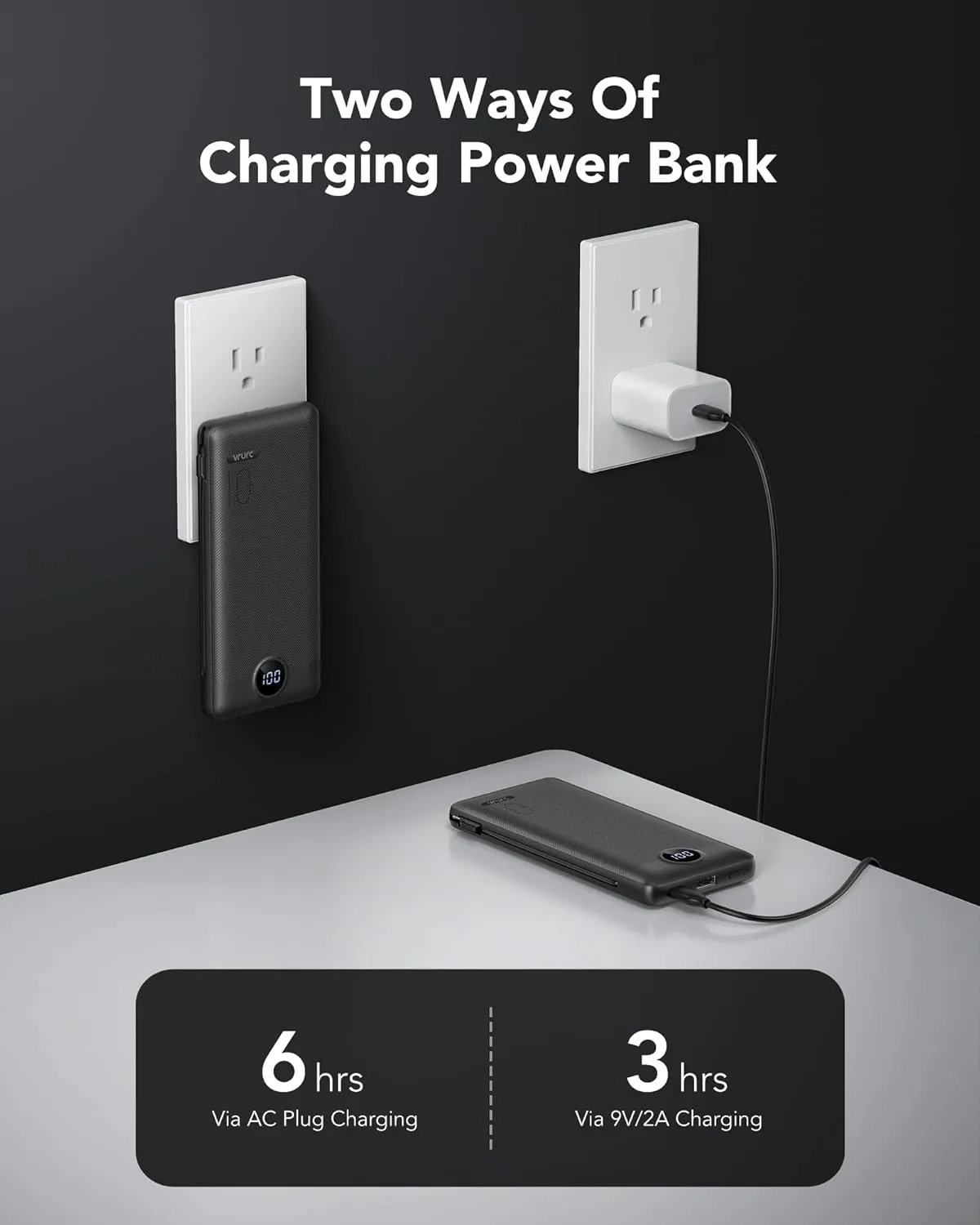 VRURC Portable Charger with Wall Plug, 10000mAh Slim Portable Charger Built in Cables,PD 20W Fast Charging Power Bank with Cords,USB C Portable Phone Charger Travel Accessories -Black(1 Pack)