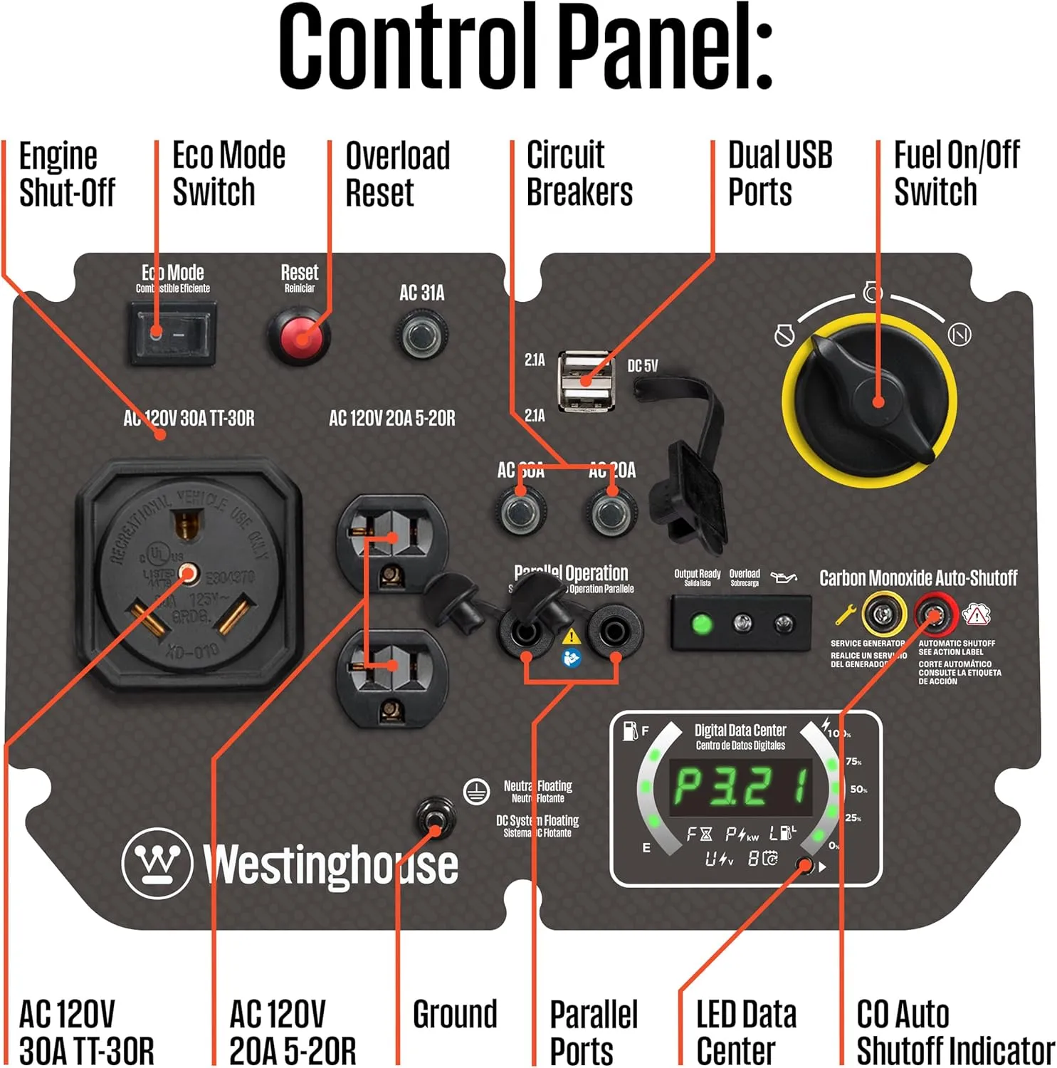 Westinghouse 5000 Peak Watt Super Quiet Portable Inverter Generator, Wheel & Handle Kit, RV Ready 30A Outlet, Gas Powered, CO Sensor, Parallel Capable,Blue