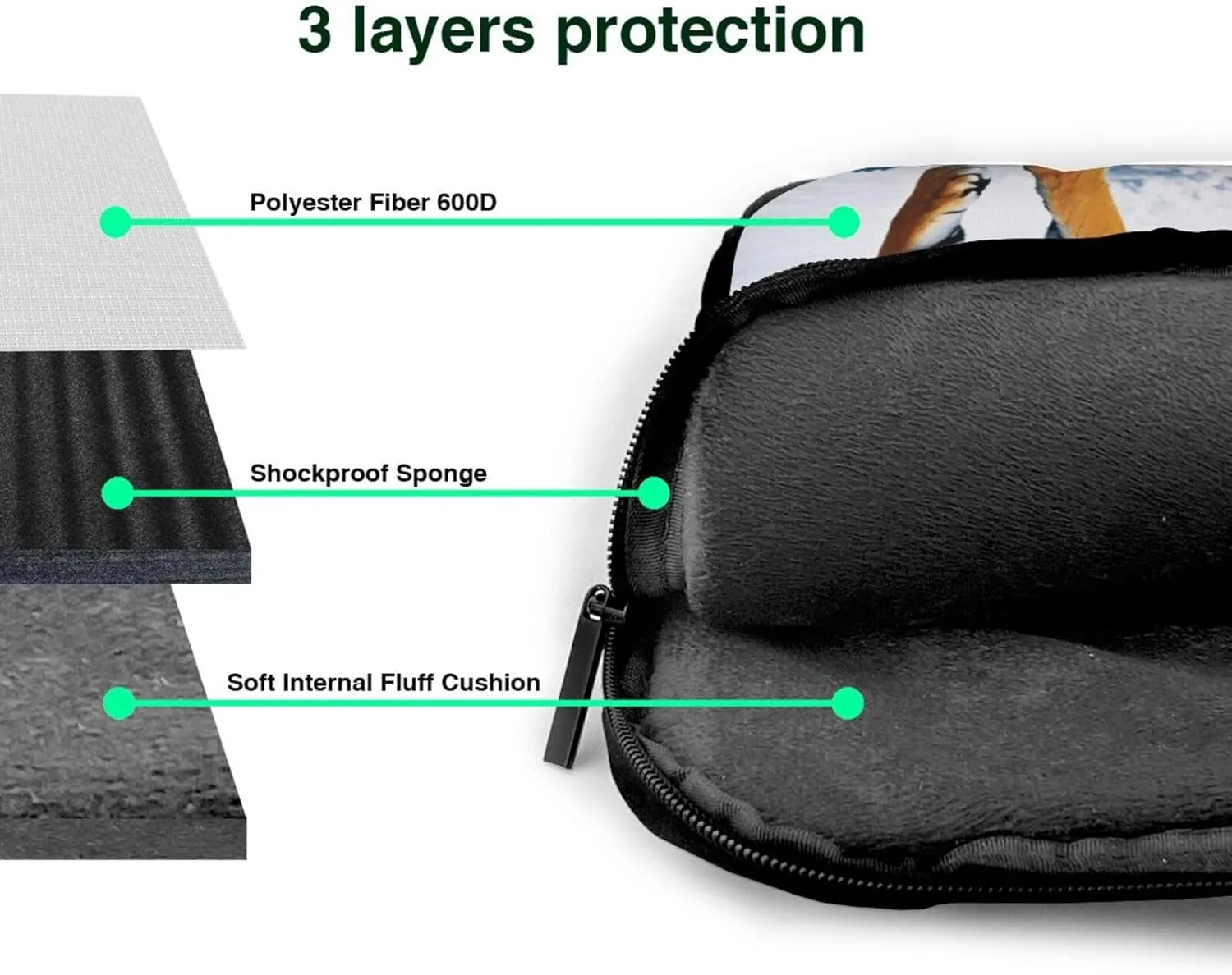 Whales Laptop Shoulder Bag Notebook Computer Case Briefcase With Shoulder Straps And Handle
